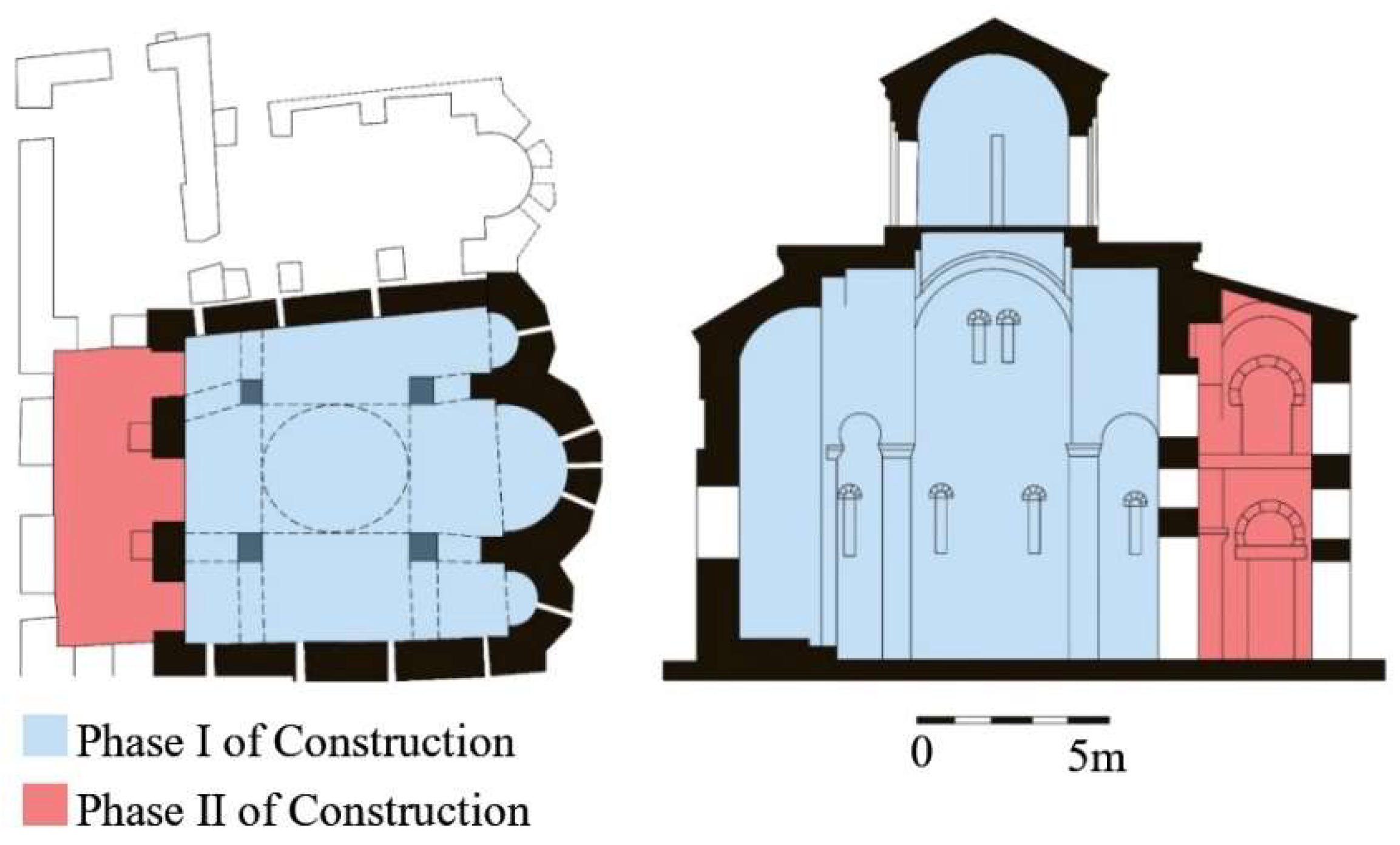Acoustics 04 00026 g003 550
