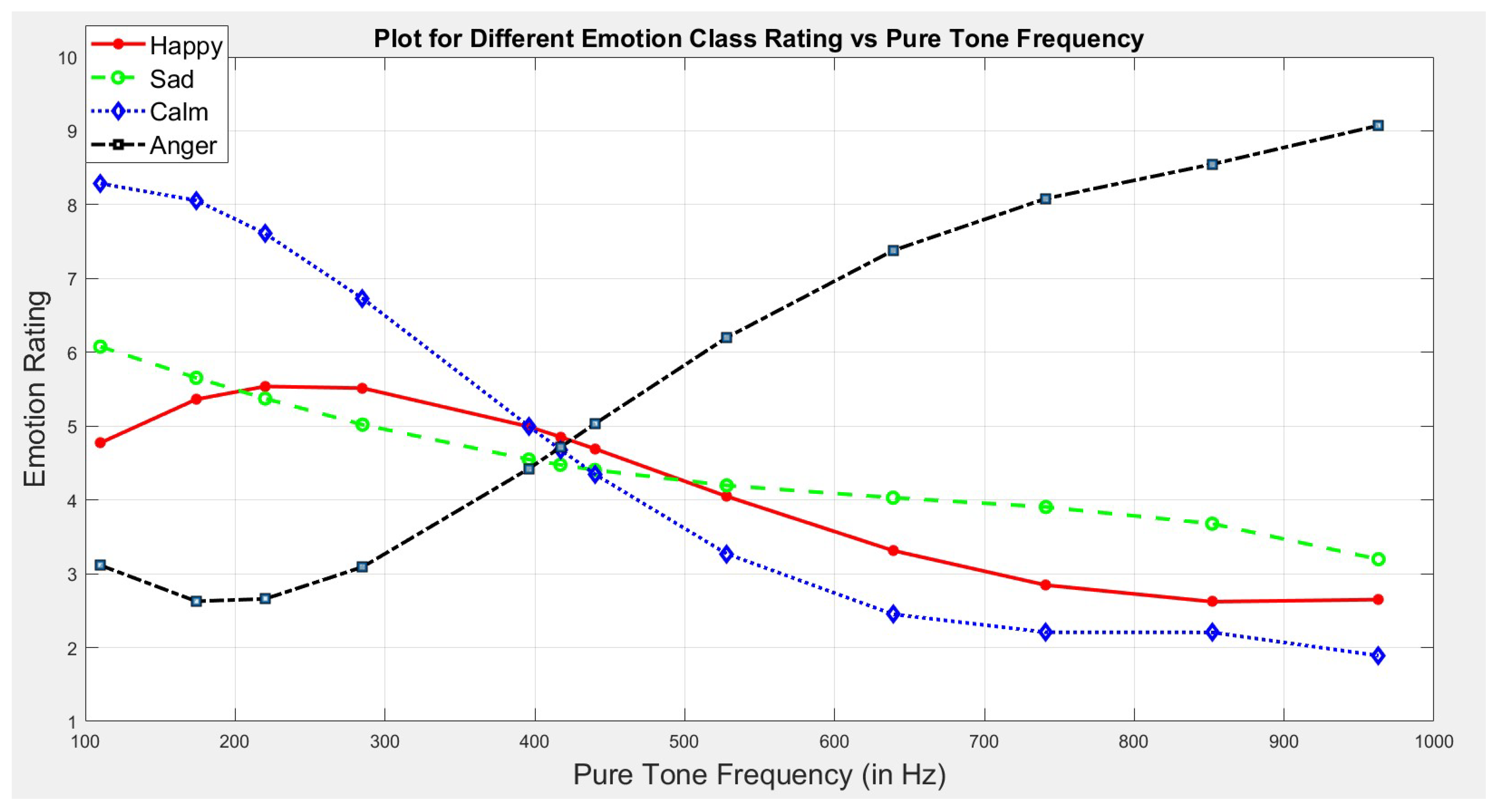 Acoustics 04 00028 g001