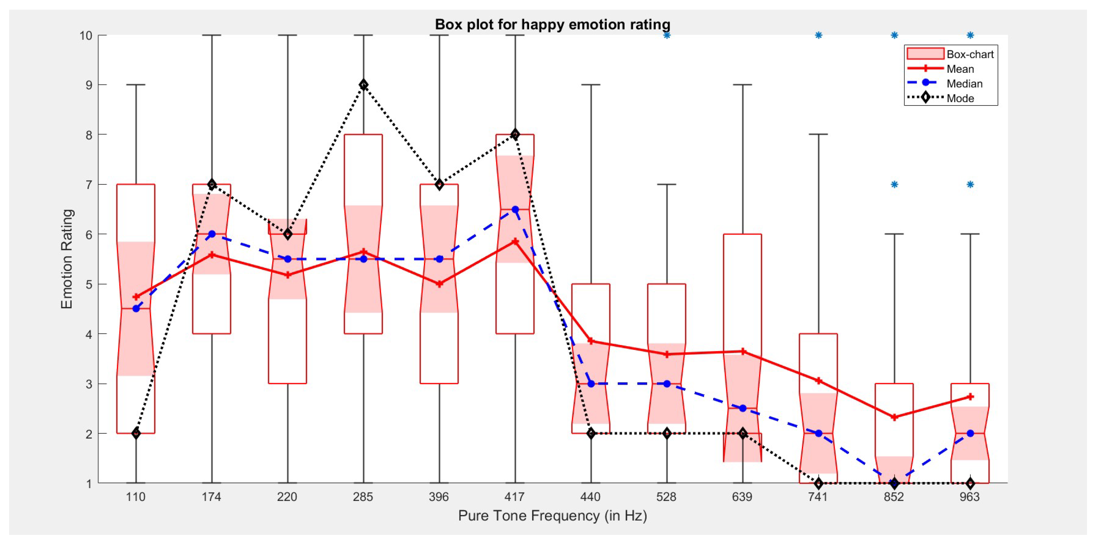 Acoustics 04 00028 g002