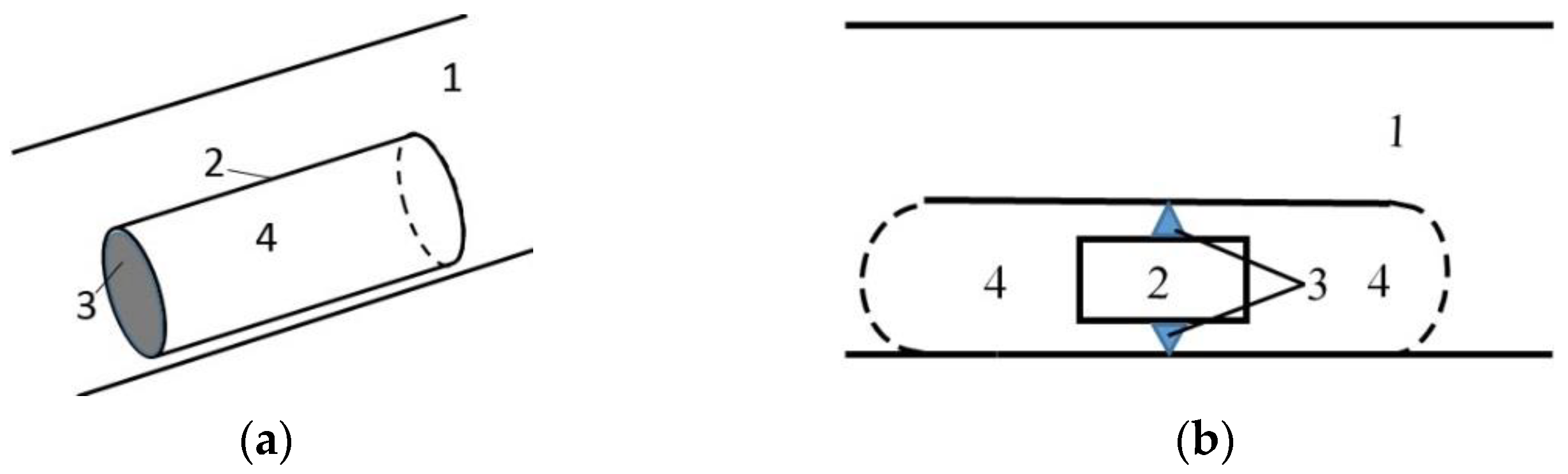 Acoustics 04 00029 g002 550