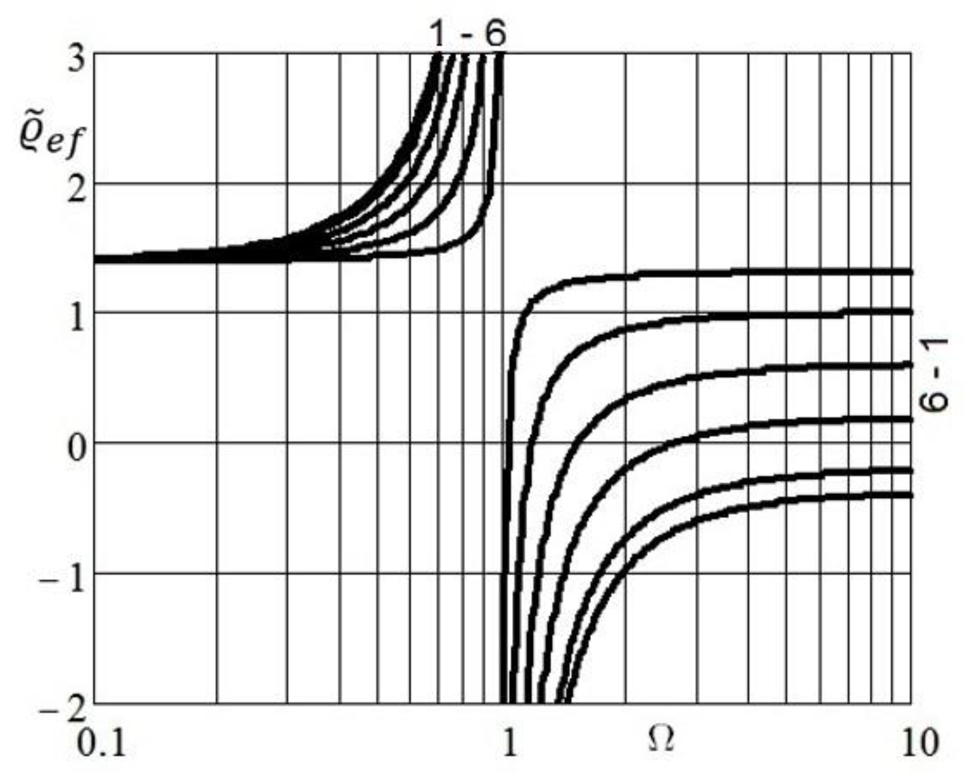 Acoustics 04 00029 g004 550