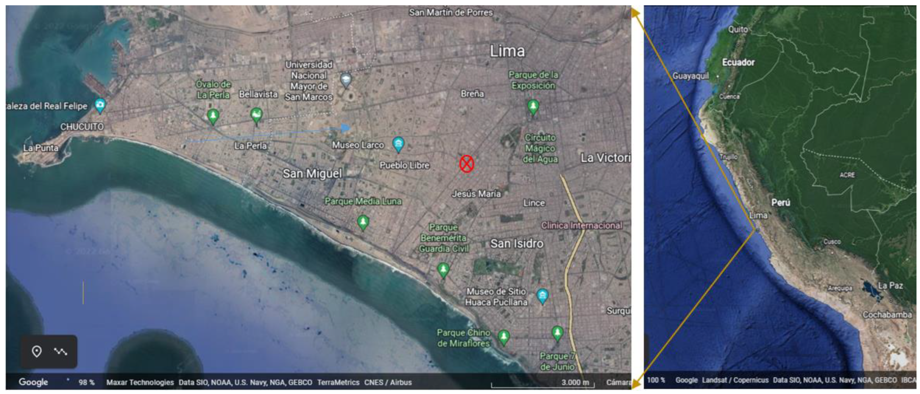 Acoustics 04 00030 g001 550