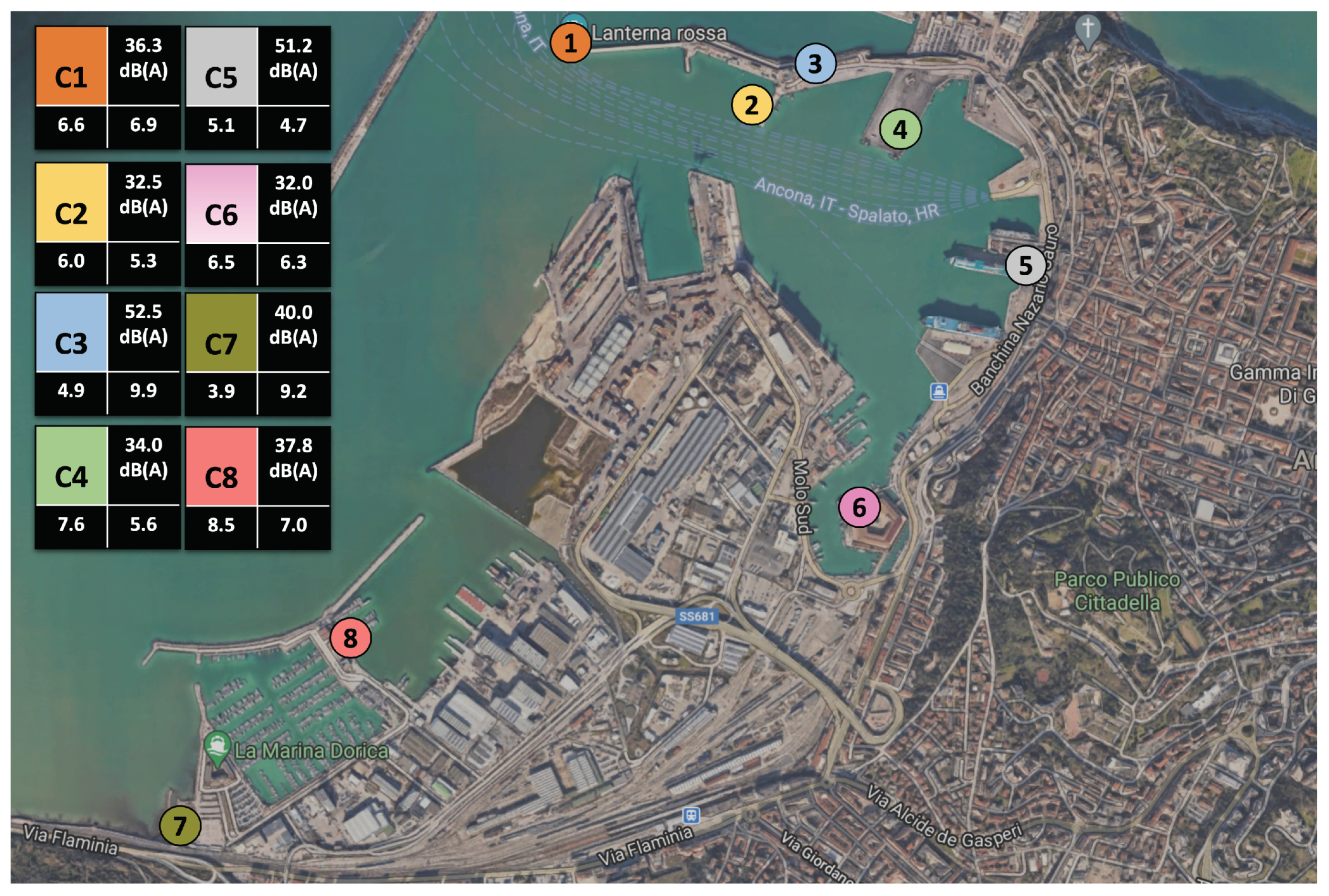 Acoustics 04 00031 g011