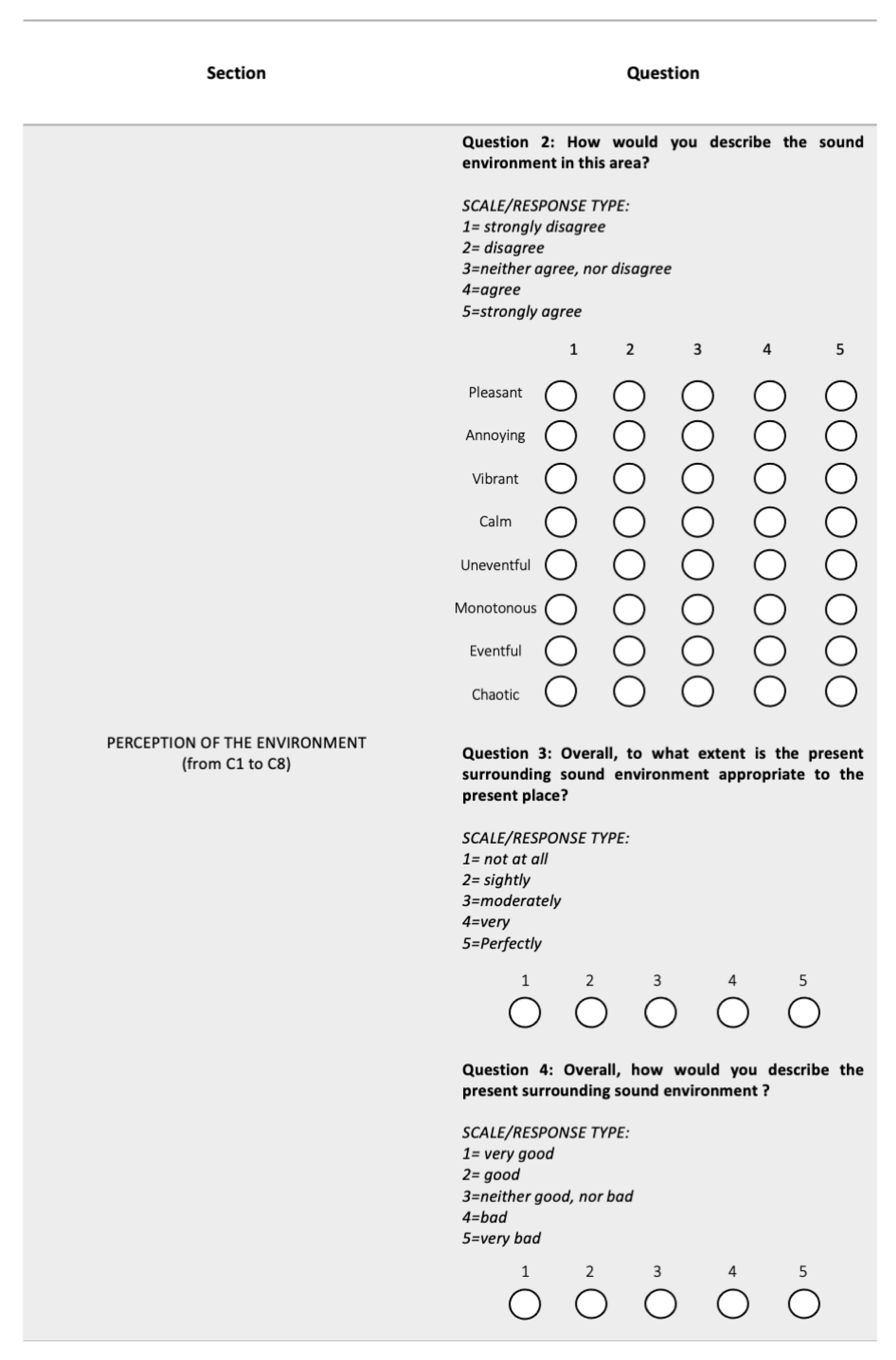 Acoustics 04 00031 g0a1c