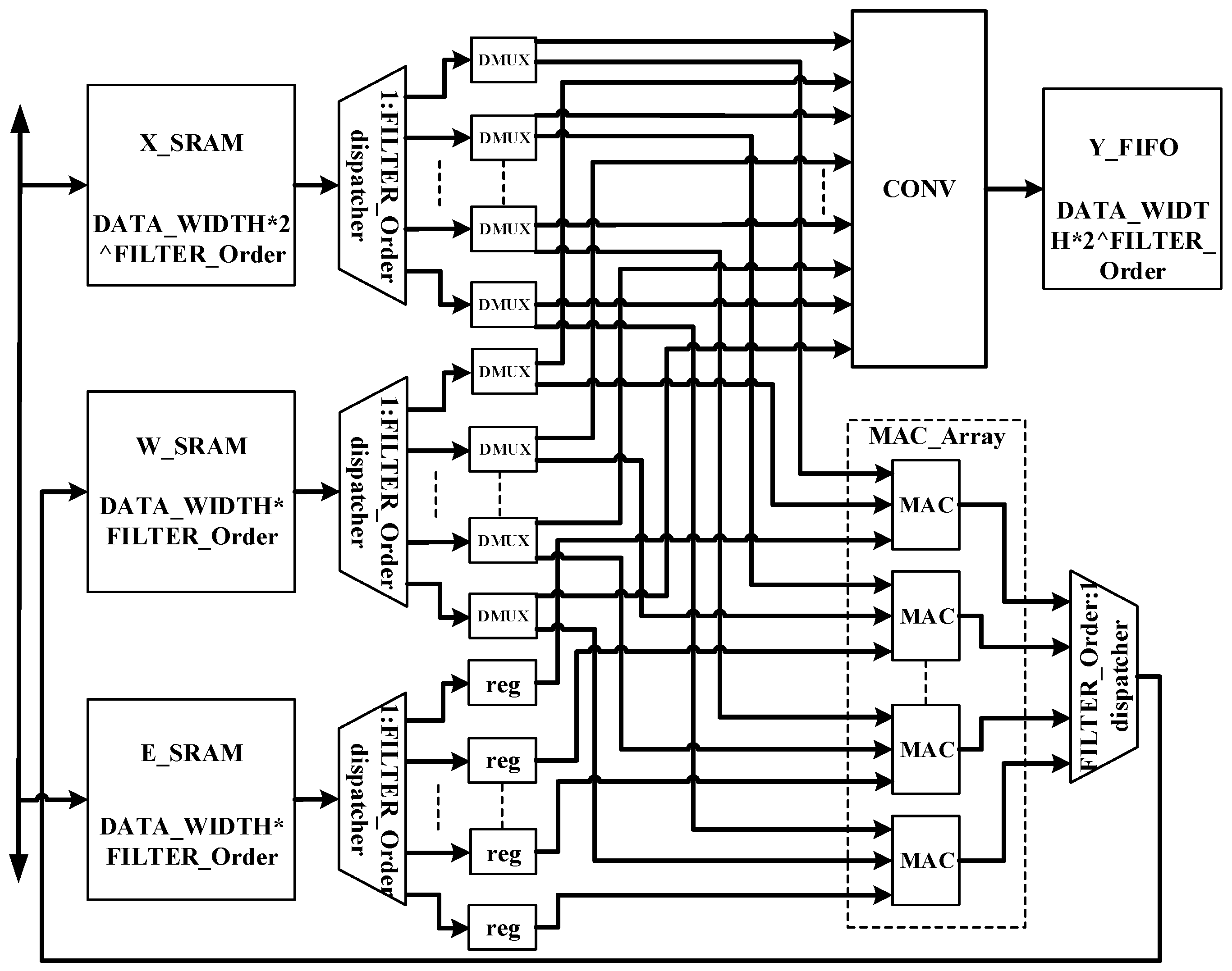 Acoustics 04 00033 g004 550