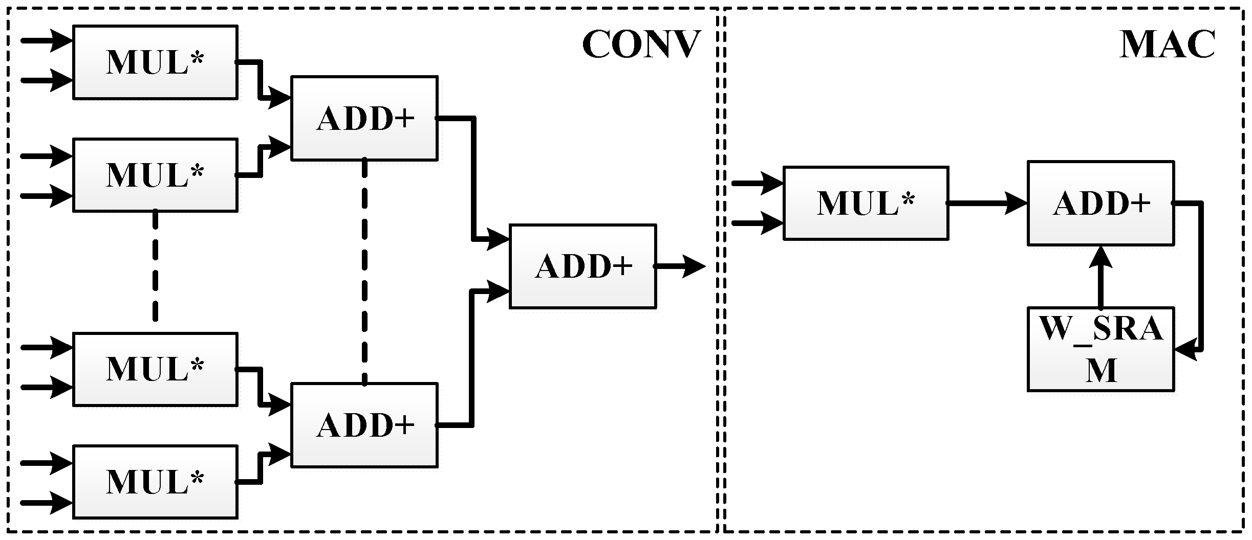 Acoustics 04 00033 g005 550