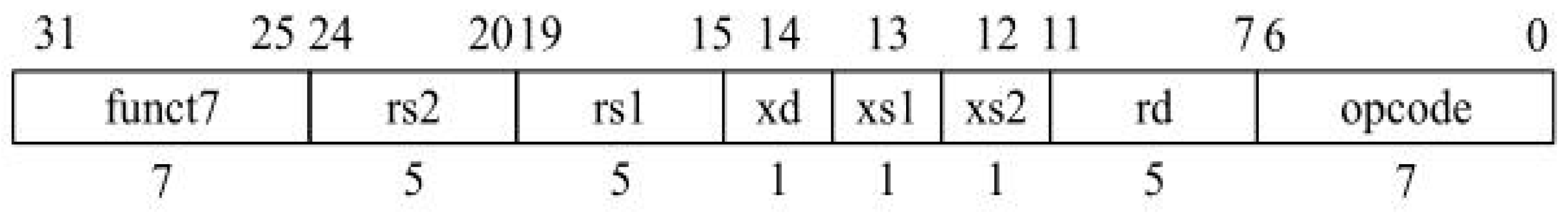 Acoustics 04 00033 g007 550