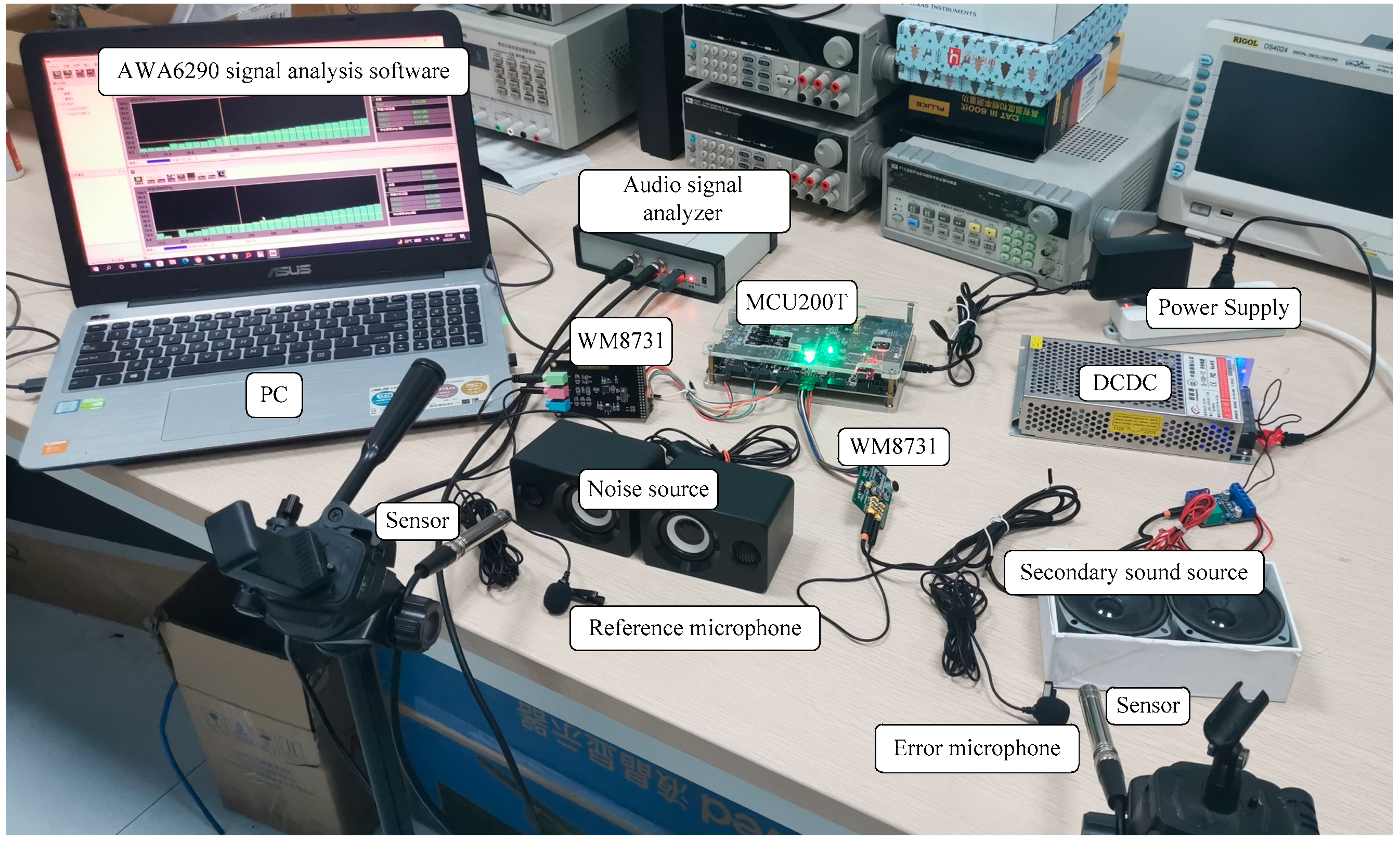 Acoustics 04 00033 g012 550