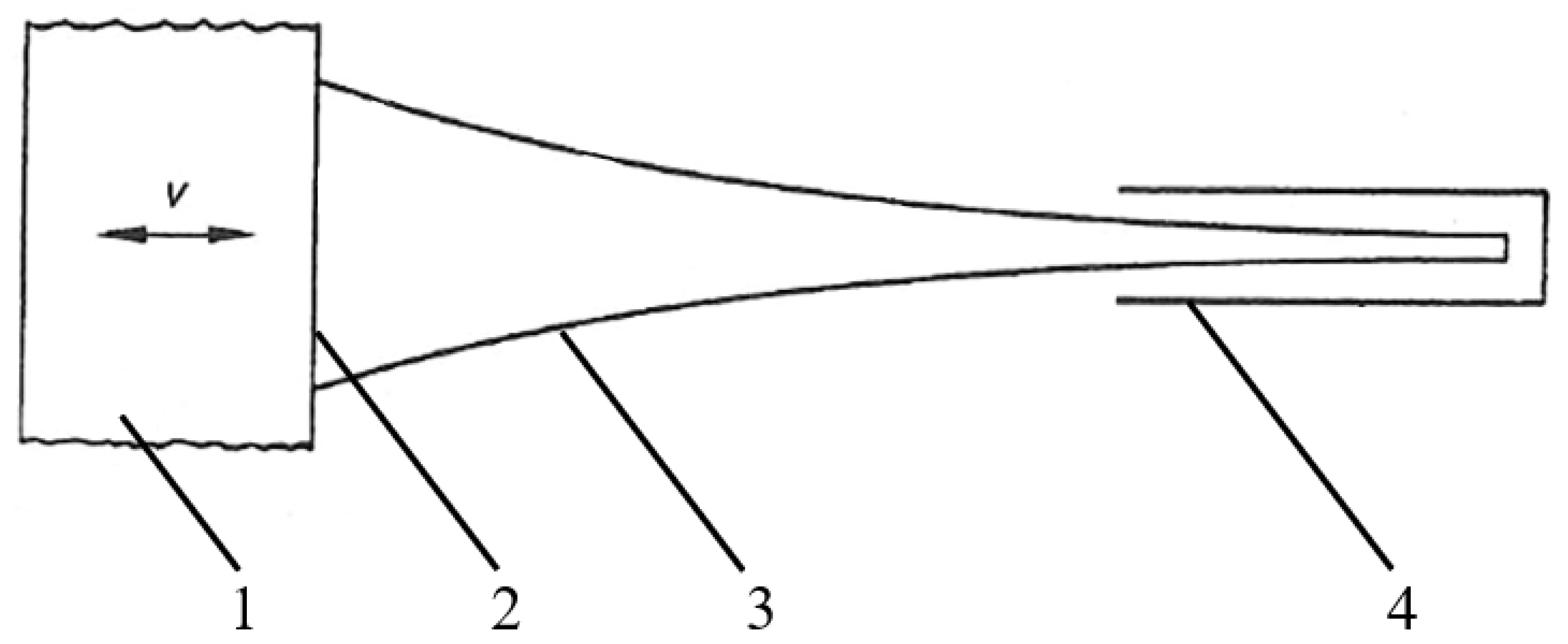 Acoustics 04 00034 g002 550