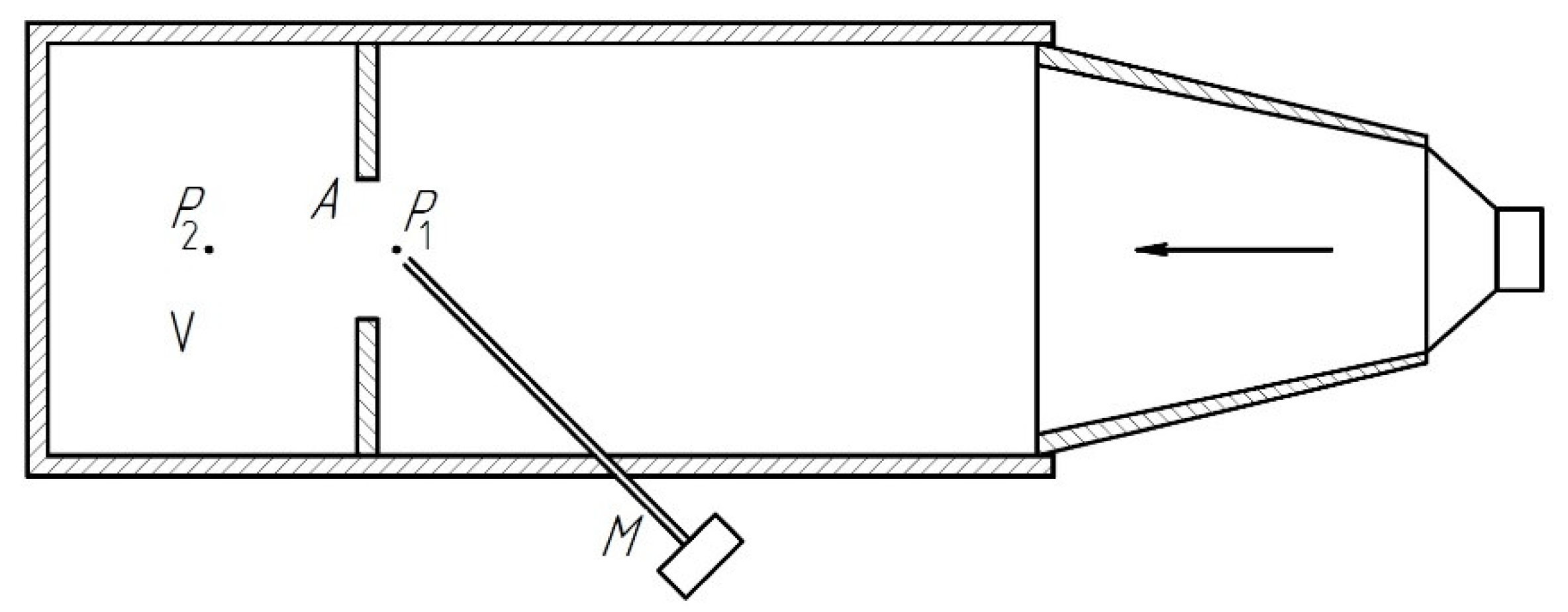 Acoustics 04 00035 g001 550