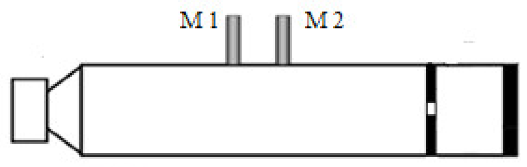 Acoustics 04 00035 g004 550