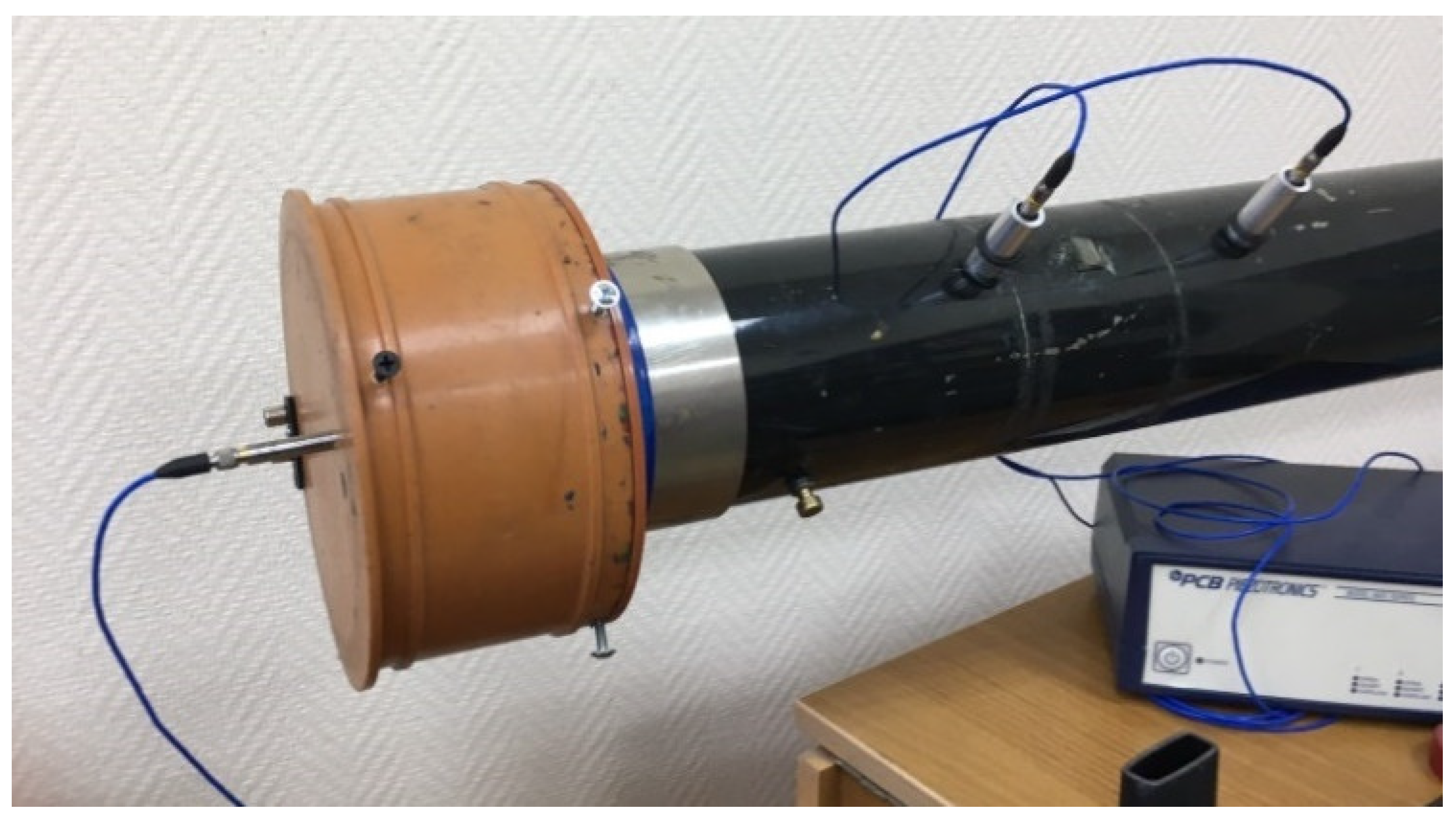 Acoustics 04 00035 g005 550