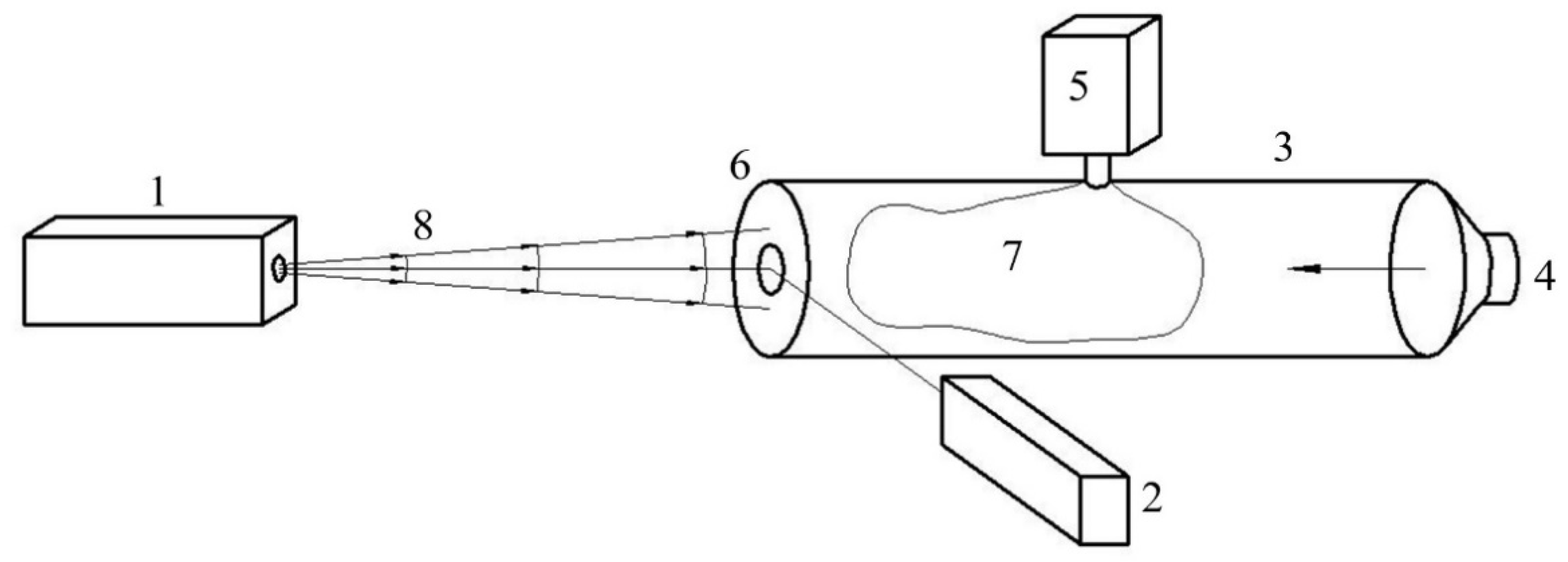 Acoustics 04 00035 g007 550