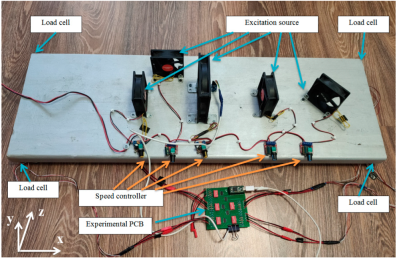 Acoustics 04 00036 g002 550