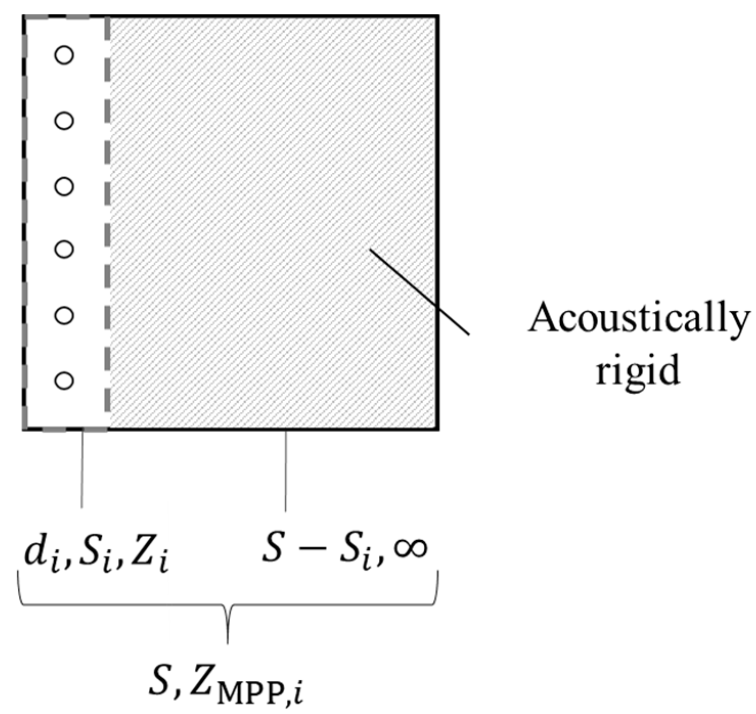Acoustics 04 00037 g002 Acoustics 04 00037 g002