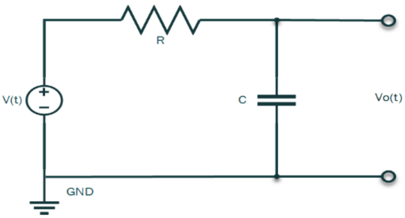 Acoustics 04 00038 g002 550