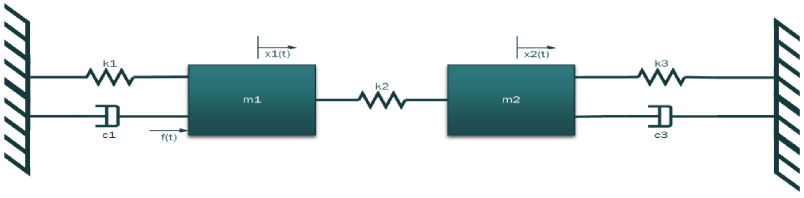 Acoustics 04 00038 g004 550