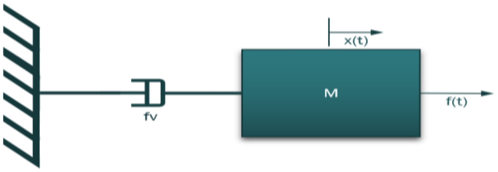 Acoustics 04 00038 g007 550