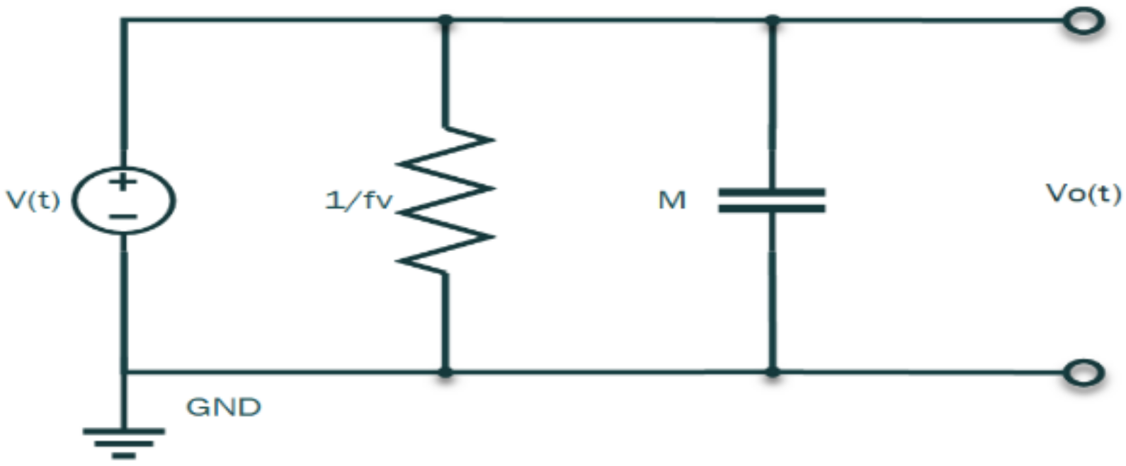 Acoustics 04 00038 g008 550