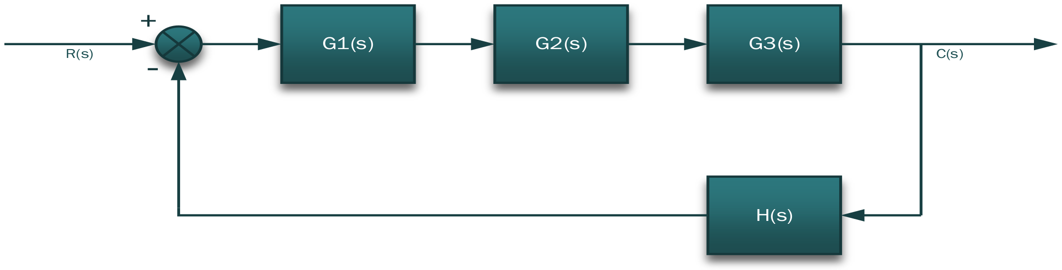 Acoustics 04 00038 g012 550