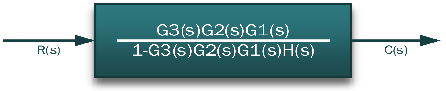 Acoustics 04 00038 g013 550