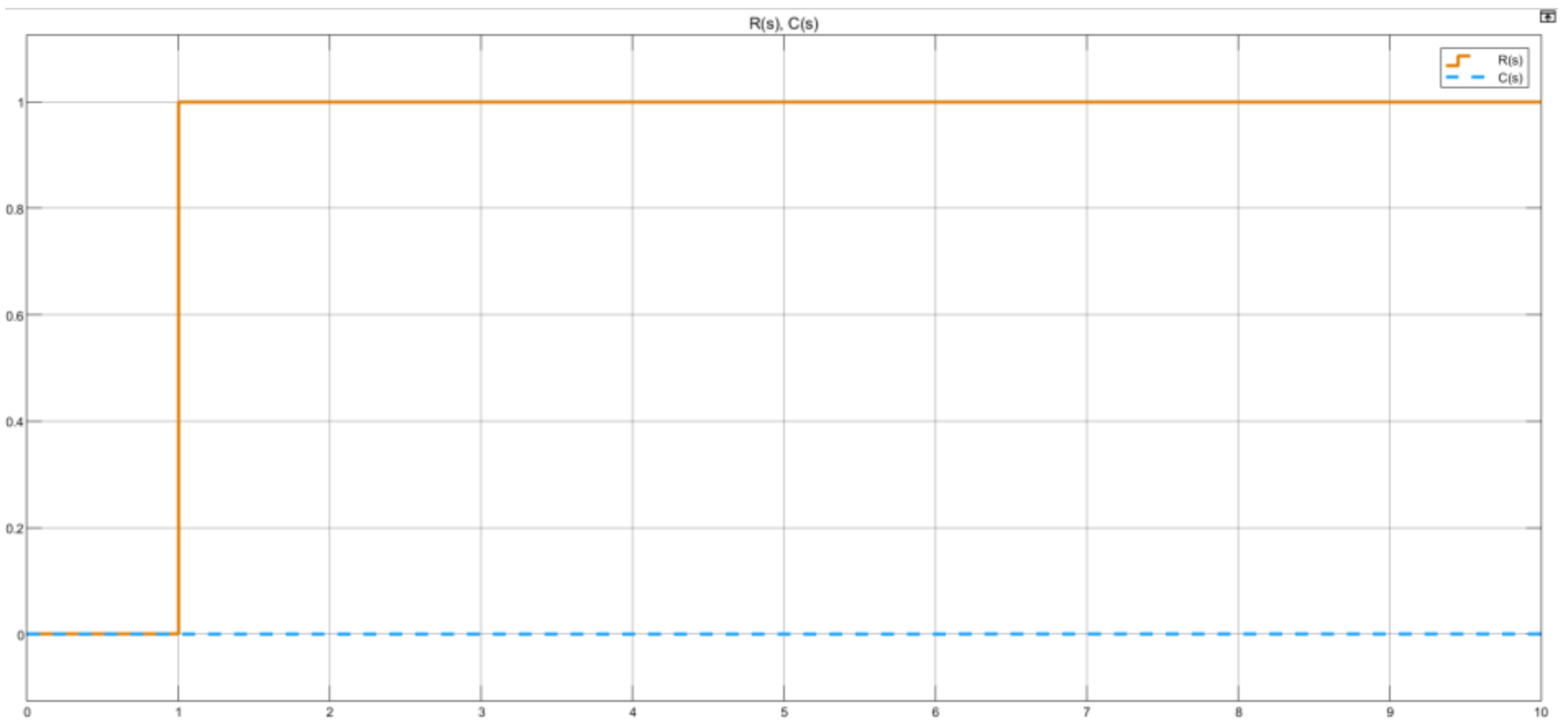 Acoustics 04 00038 g017 550