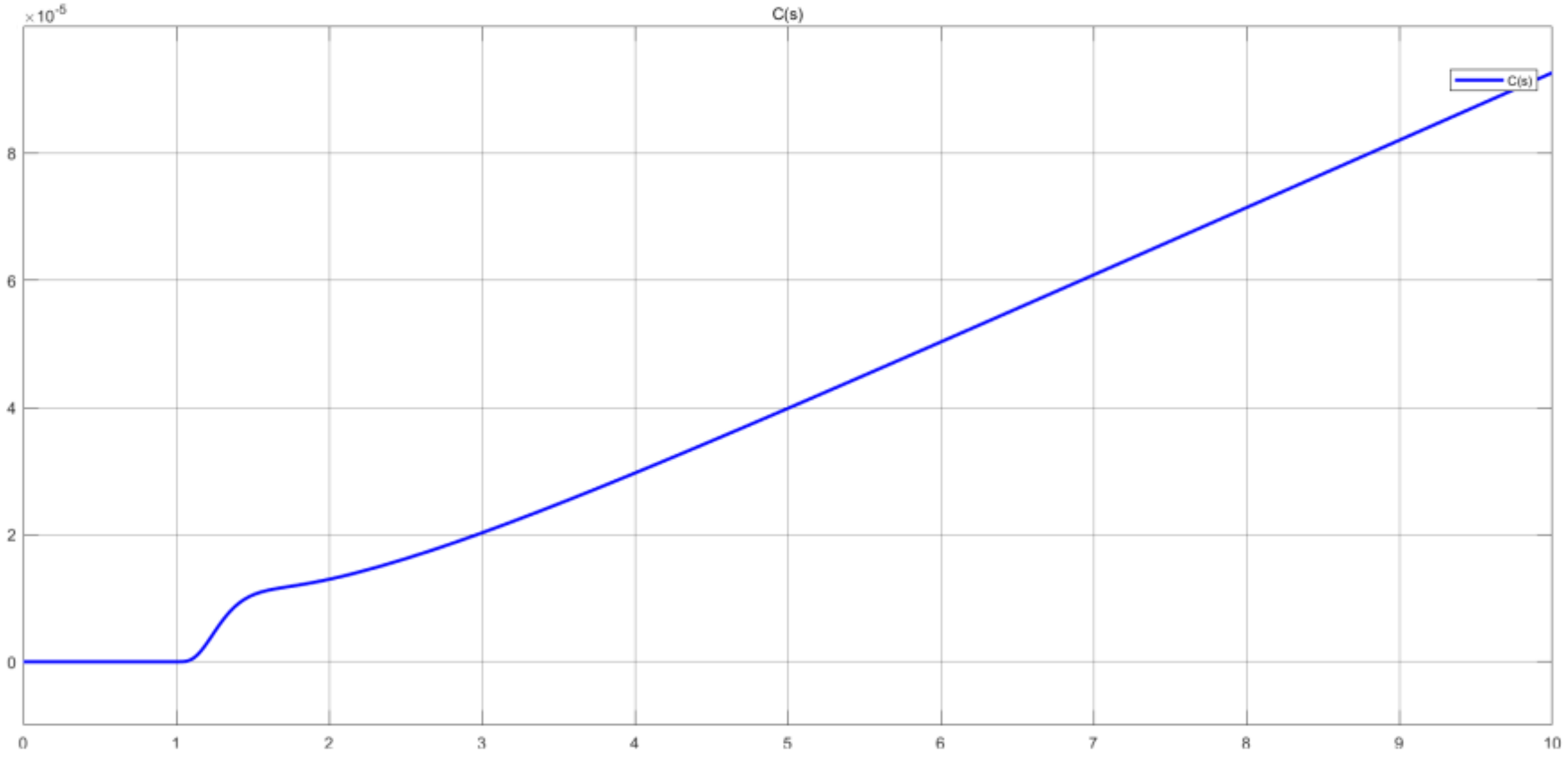 Acoustics 04 00038 g019 550