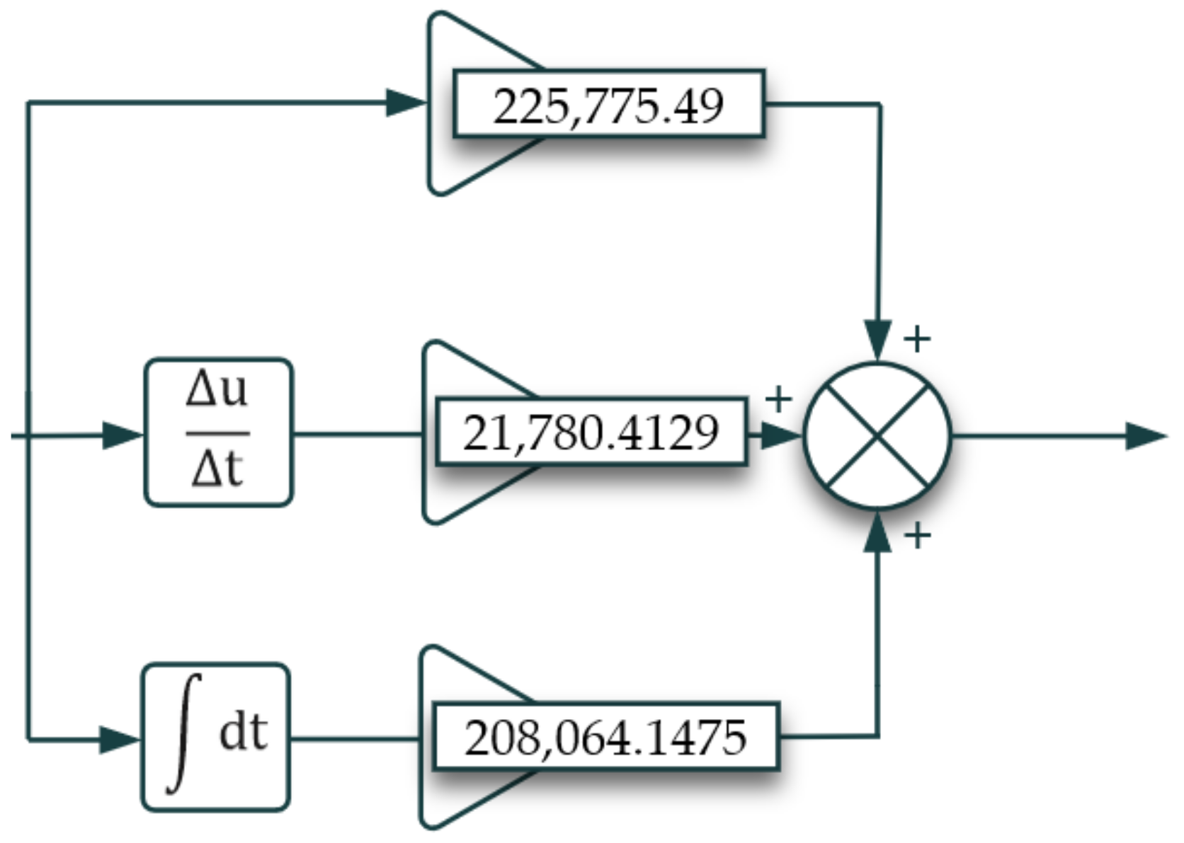 Acoustics 04 00038 g022 550