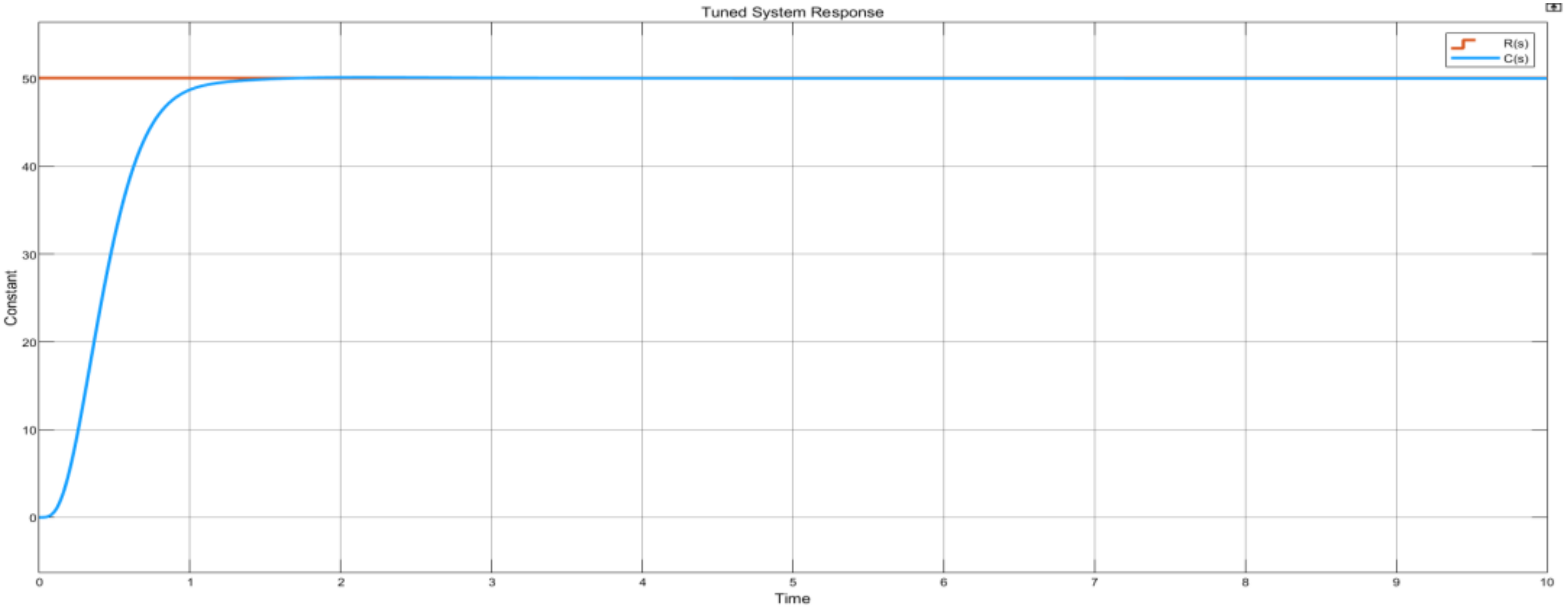 Acoustics 04 00038 g026 550