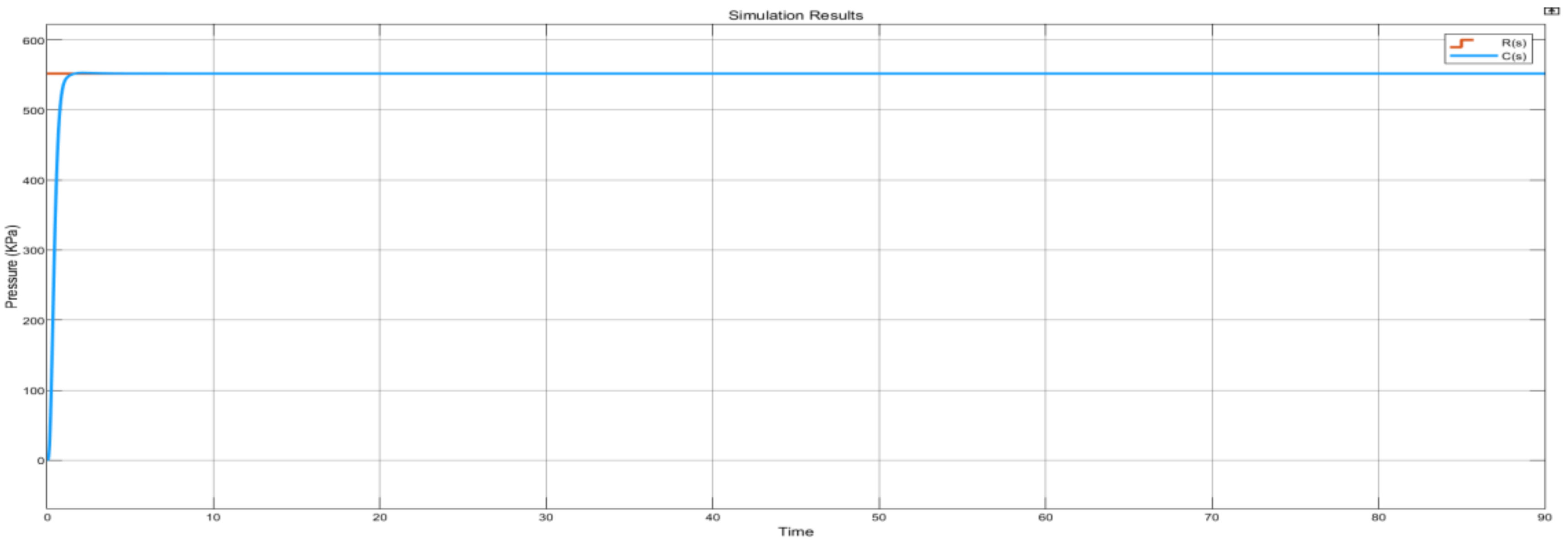 Acoustics 04 00038 g033 550
