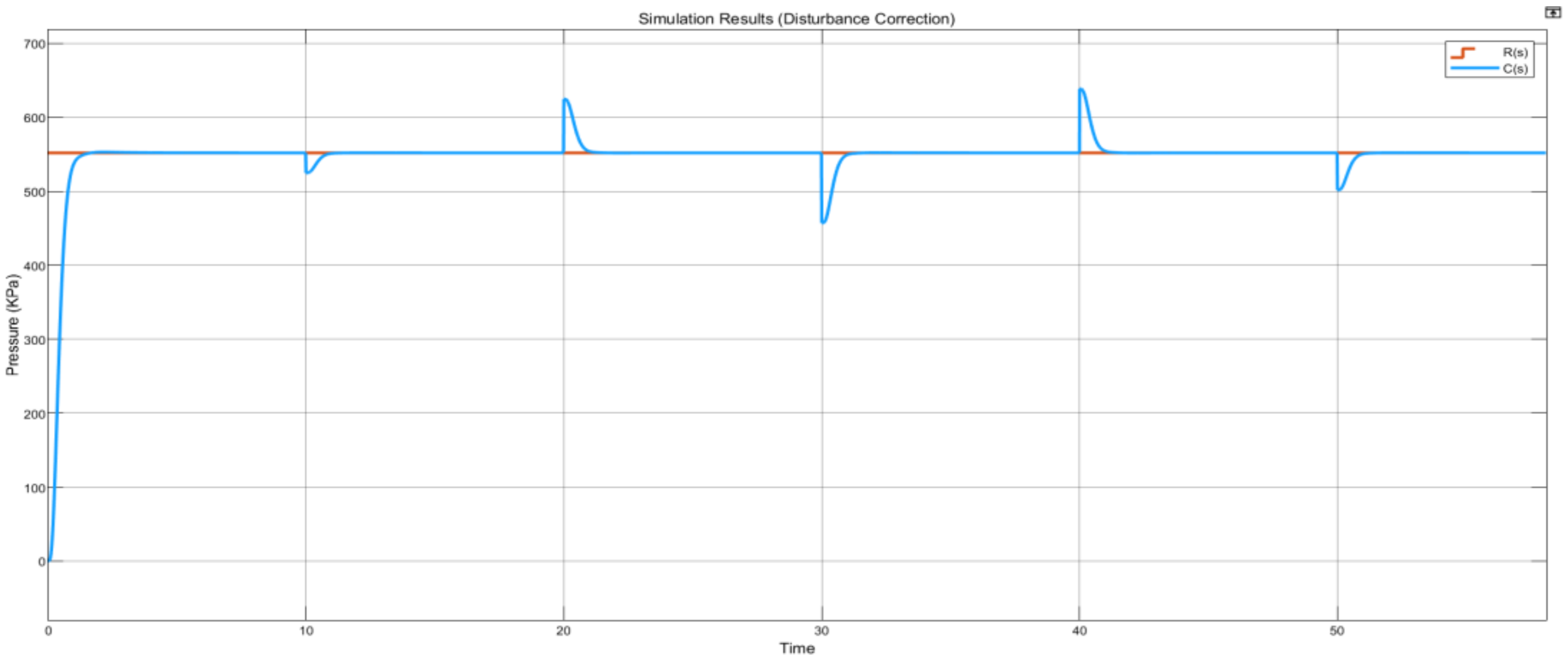 Acoustics 04 00038 g035 550