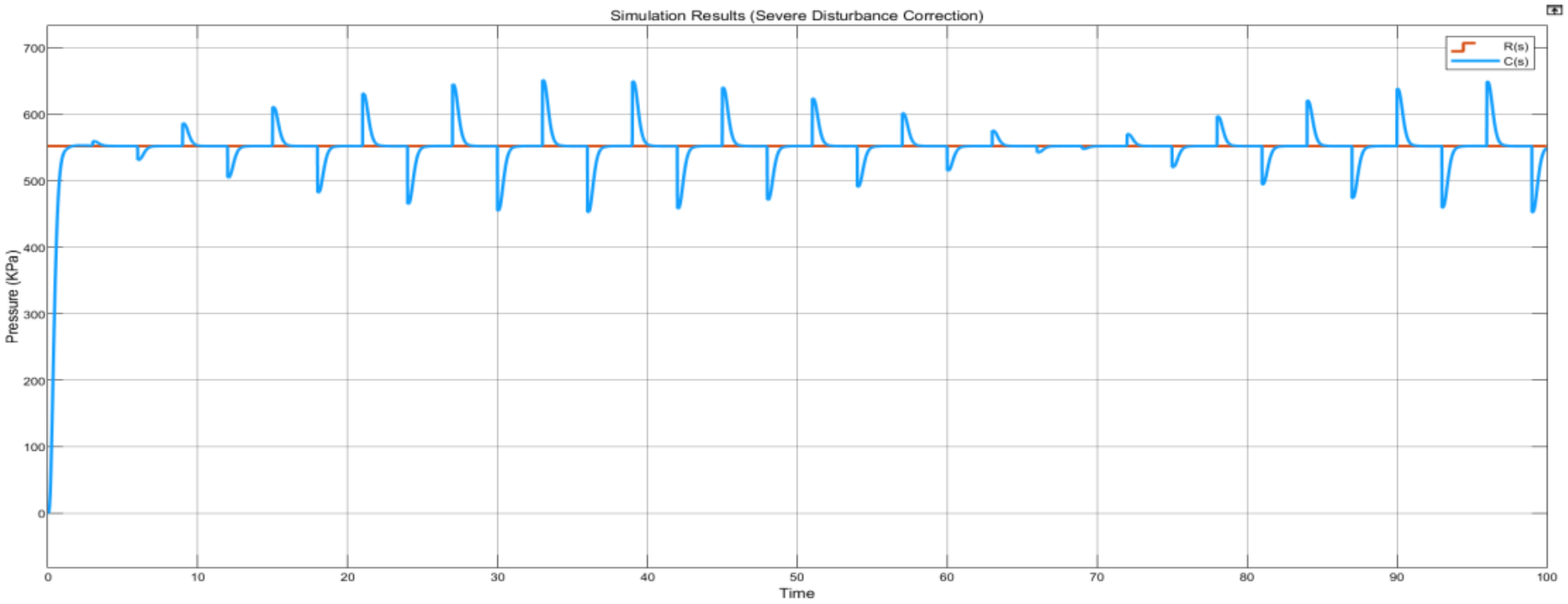 Acoustics 04 00038 g036 550