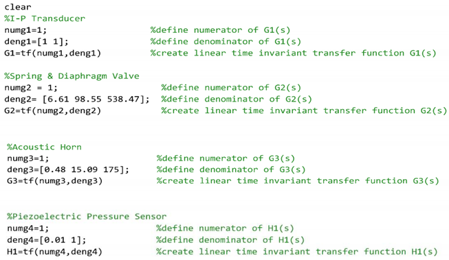 Acoustics 04 00038 i001