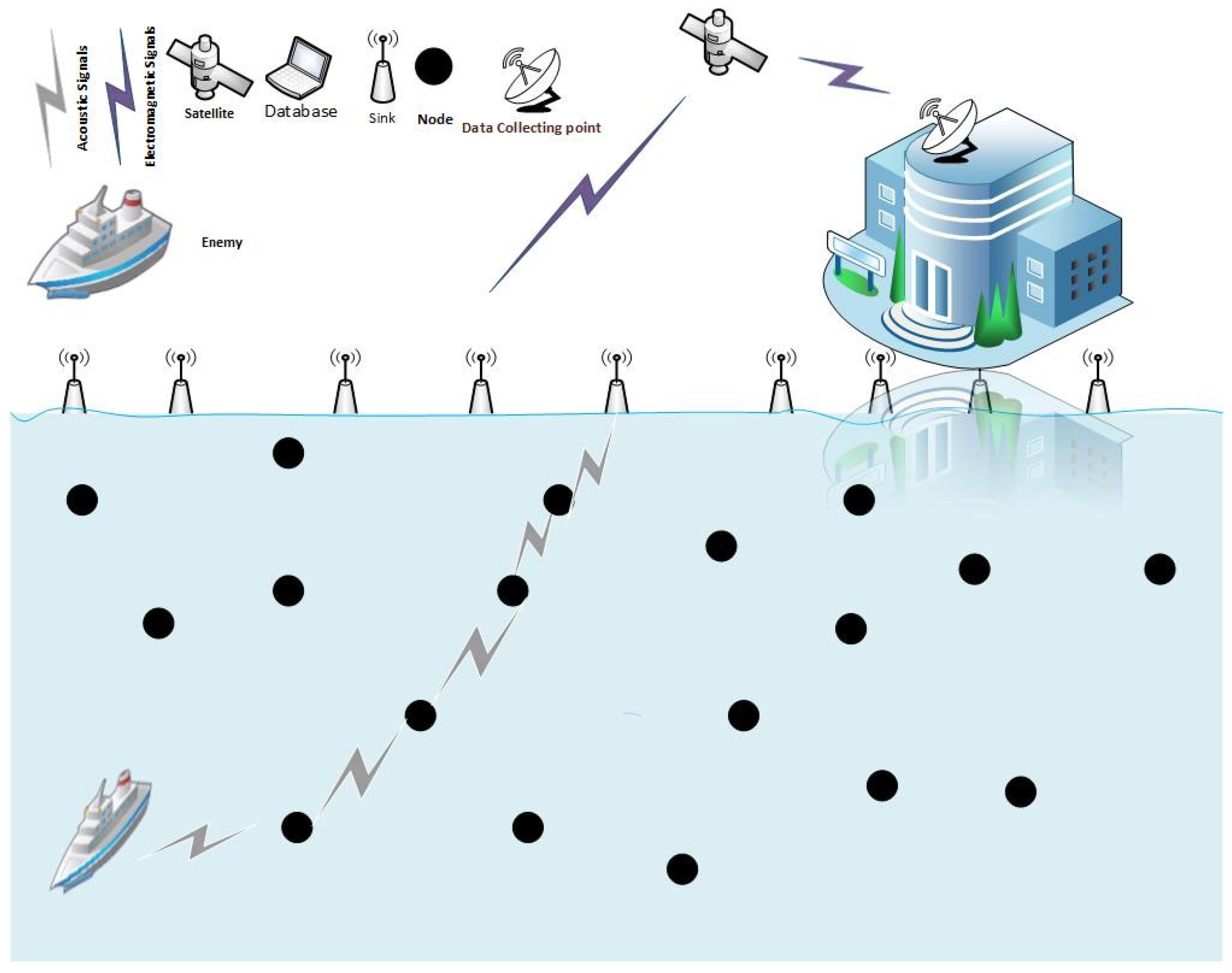 Acoustics 04 00040 g001 550