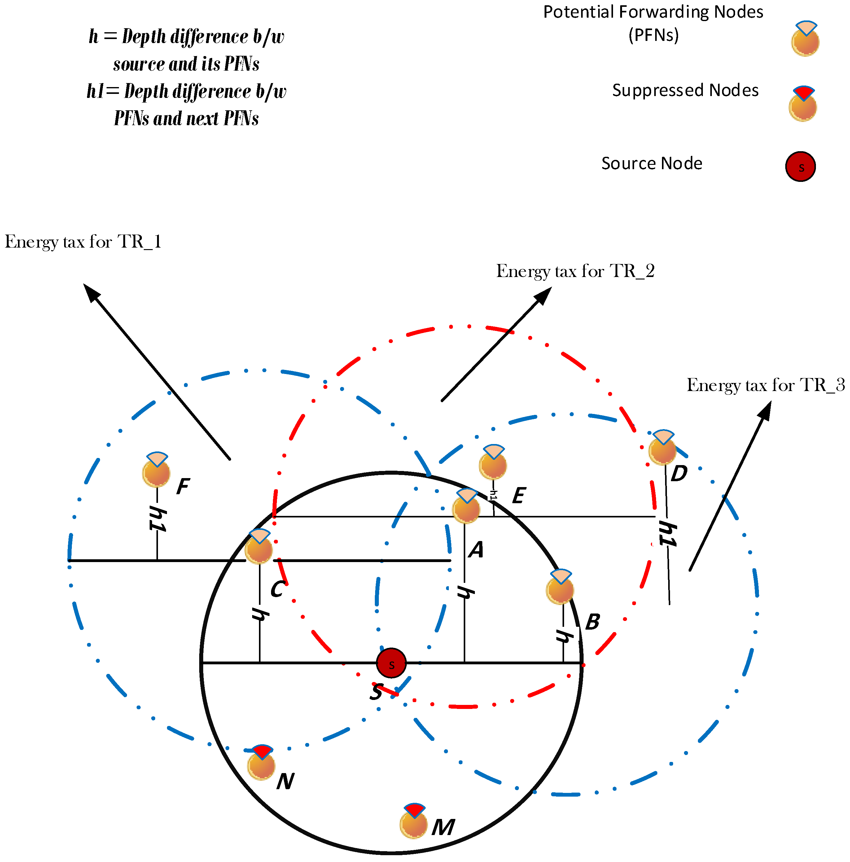Acoustics 04 00040 g002 550