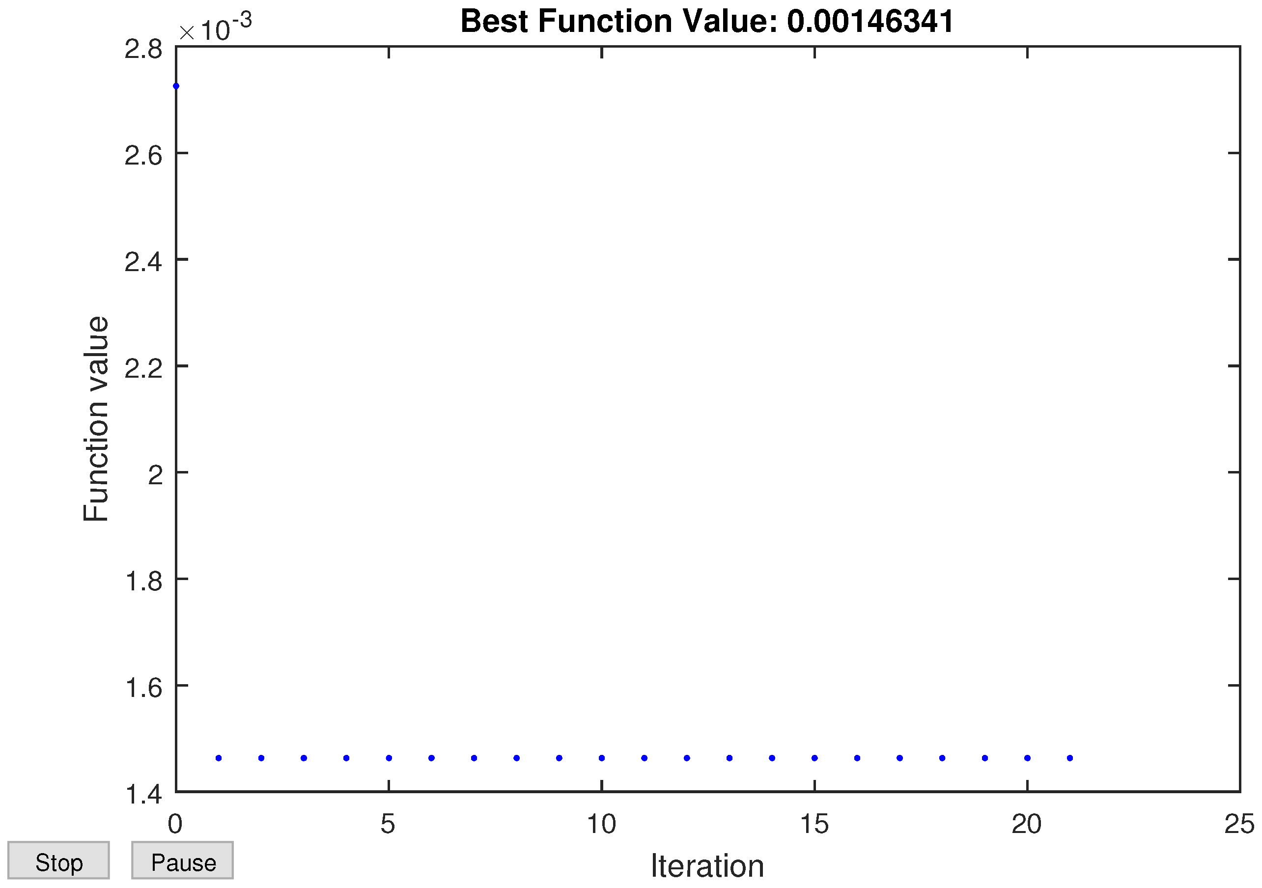 Acoustics 04 00040 g005 550