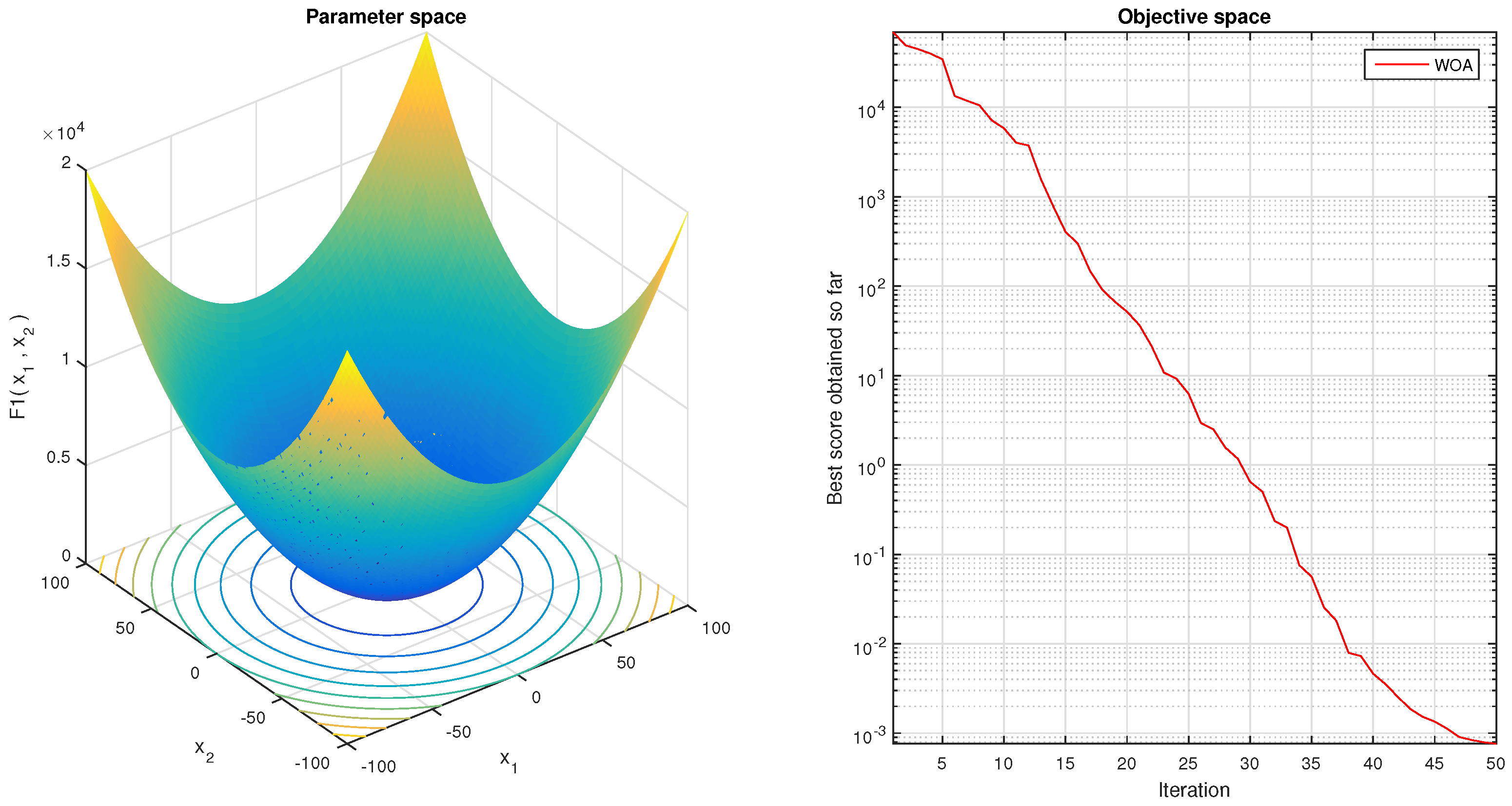 Acoustics 04 00040 g006 550