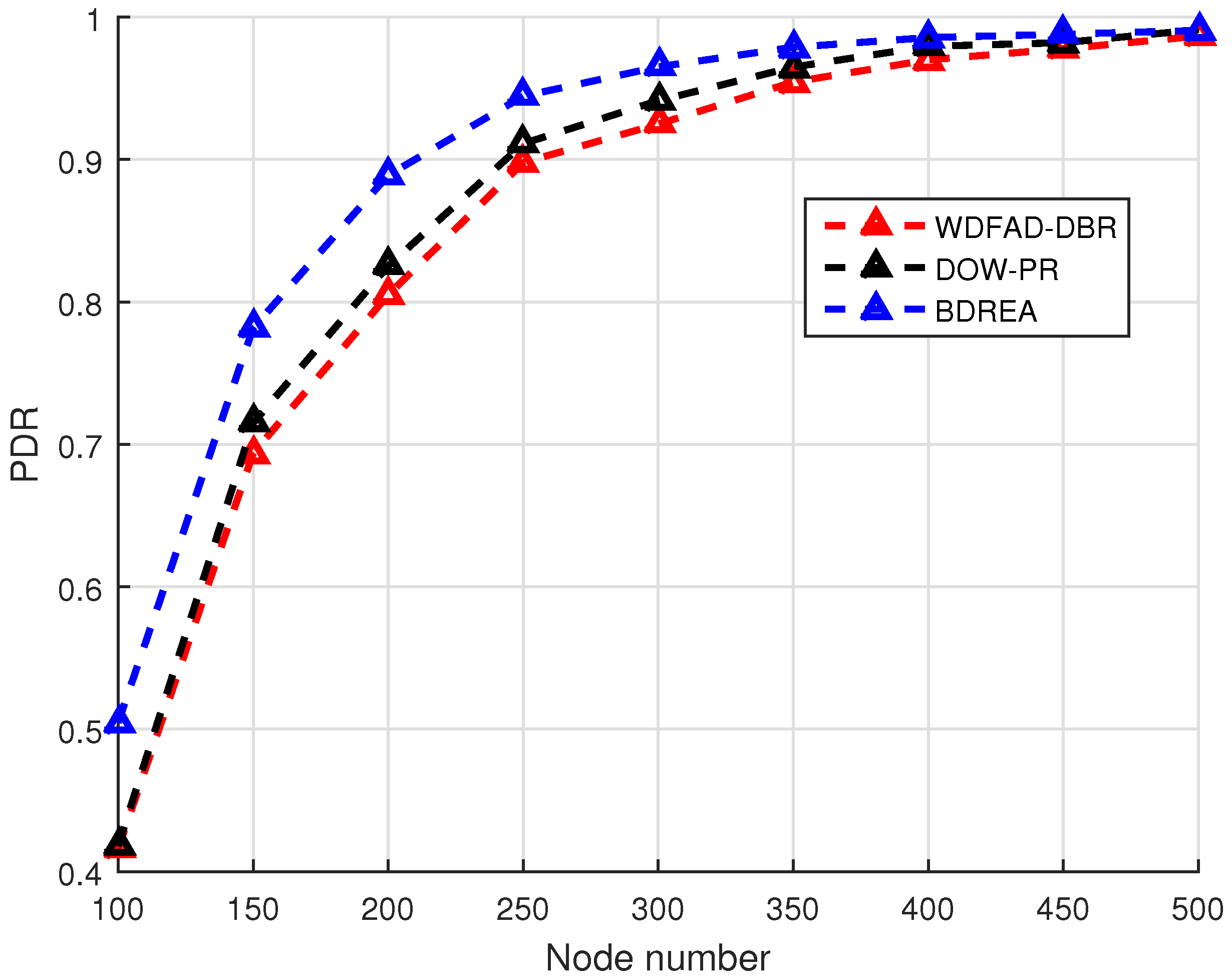 Acoustics 04 00040 g007 550