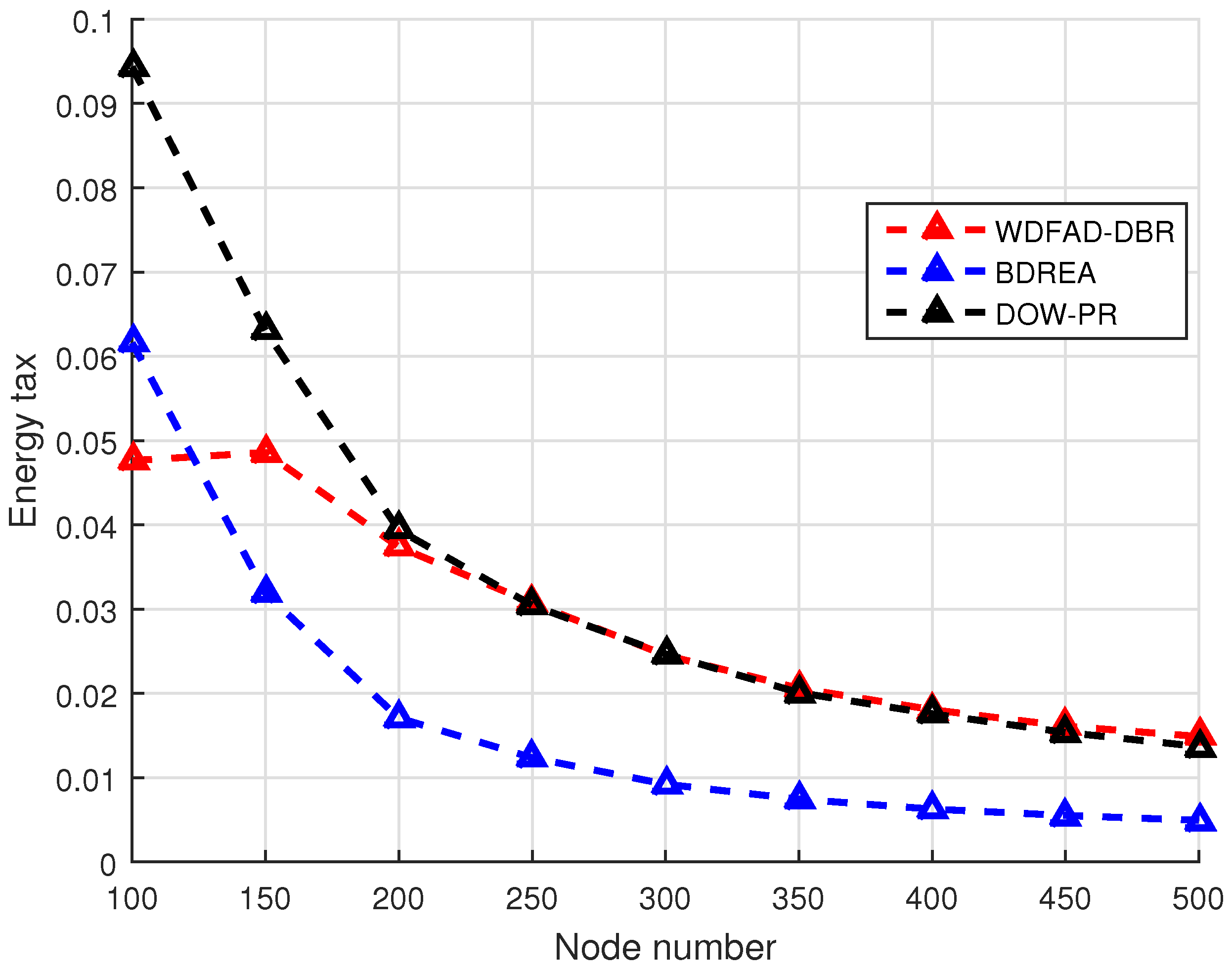 Acoustics 04 00040 g008 550
