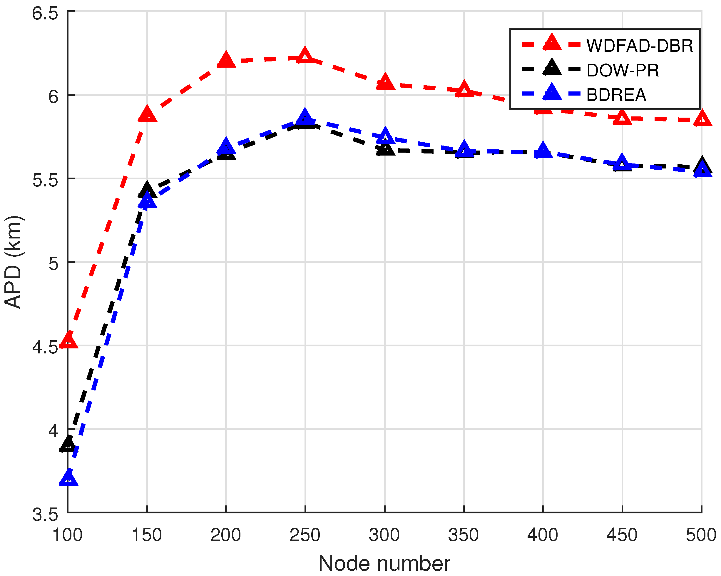 Acoustics 04 00040 g009 550