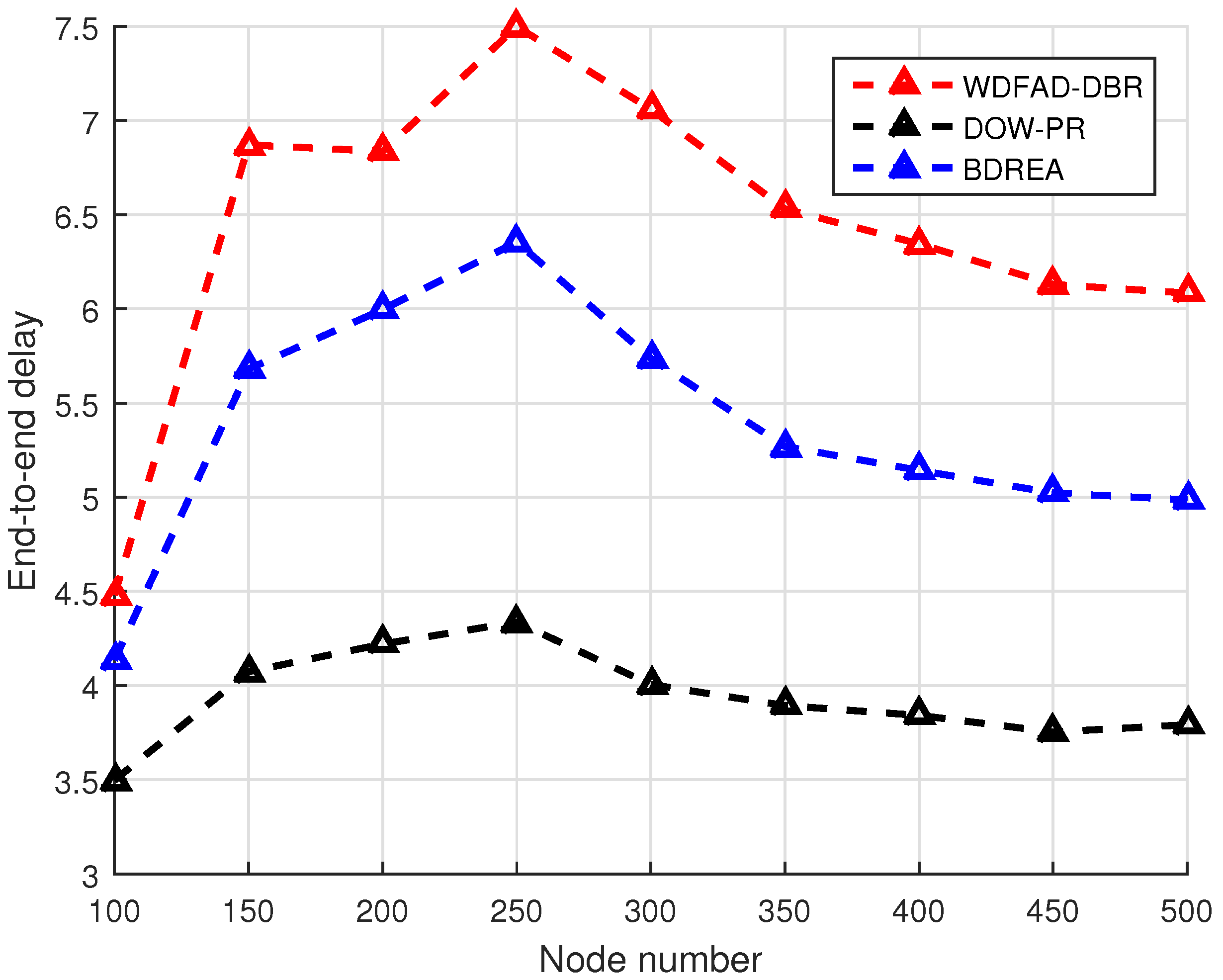 Acoustics 04 00040 g010 550