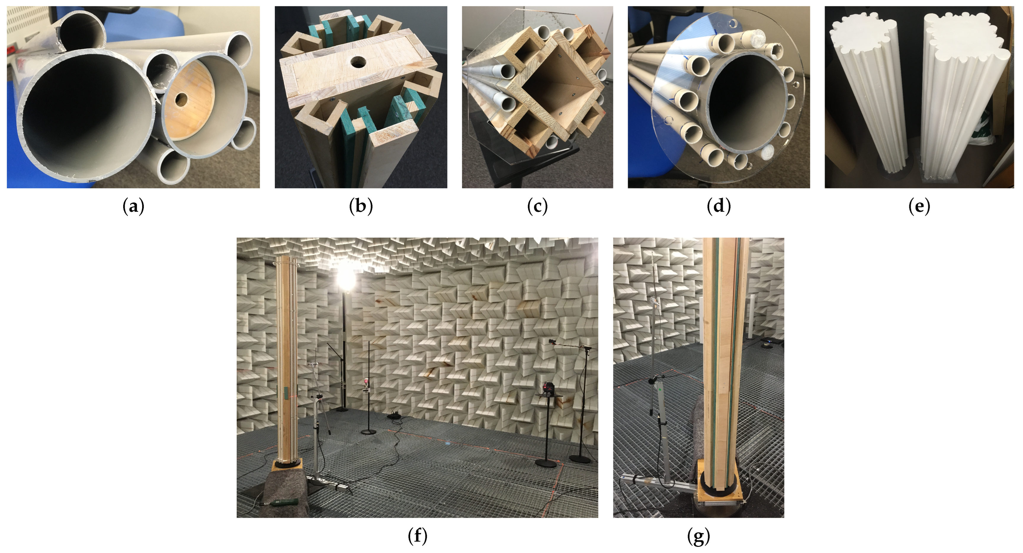 Acoustics 04 00041 g005 Acoustics 04 00041 g005