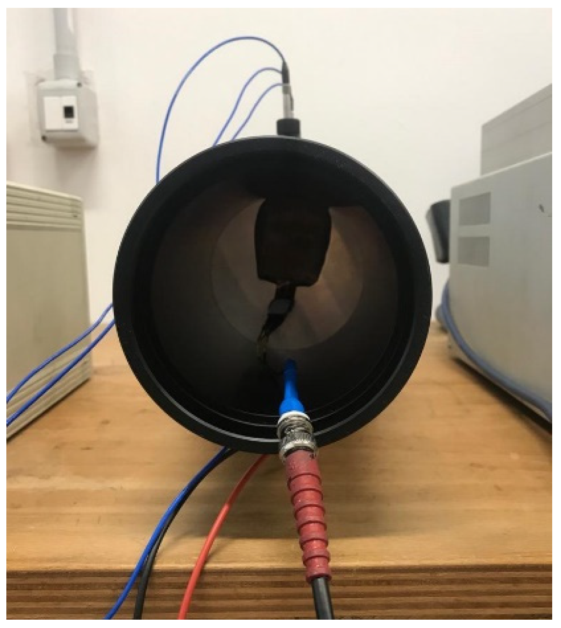 Acoustics 04 00043 g002 550