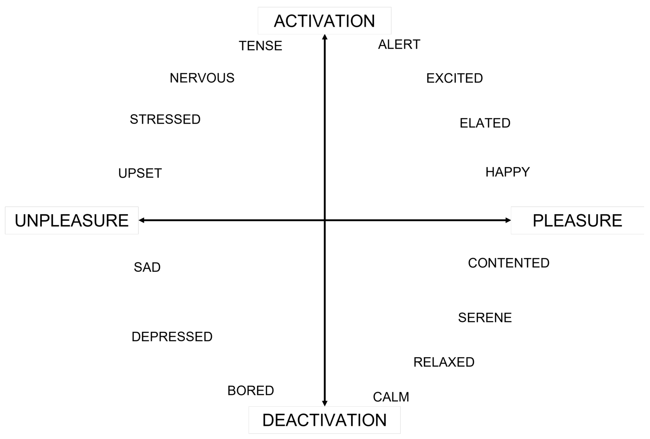Acoustics 04 00045 g004 550