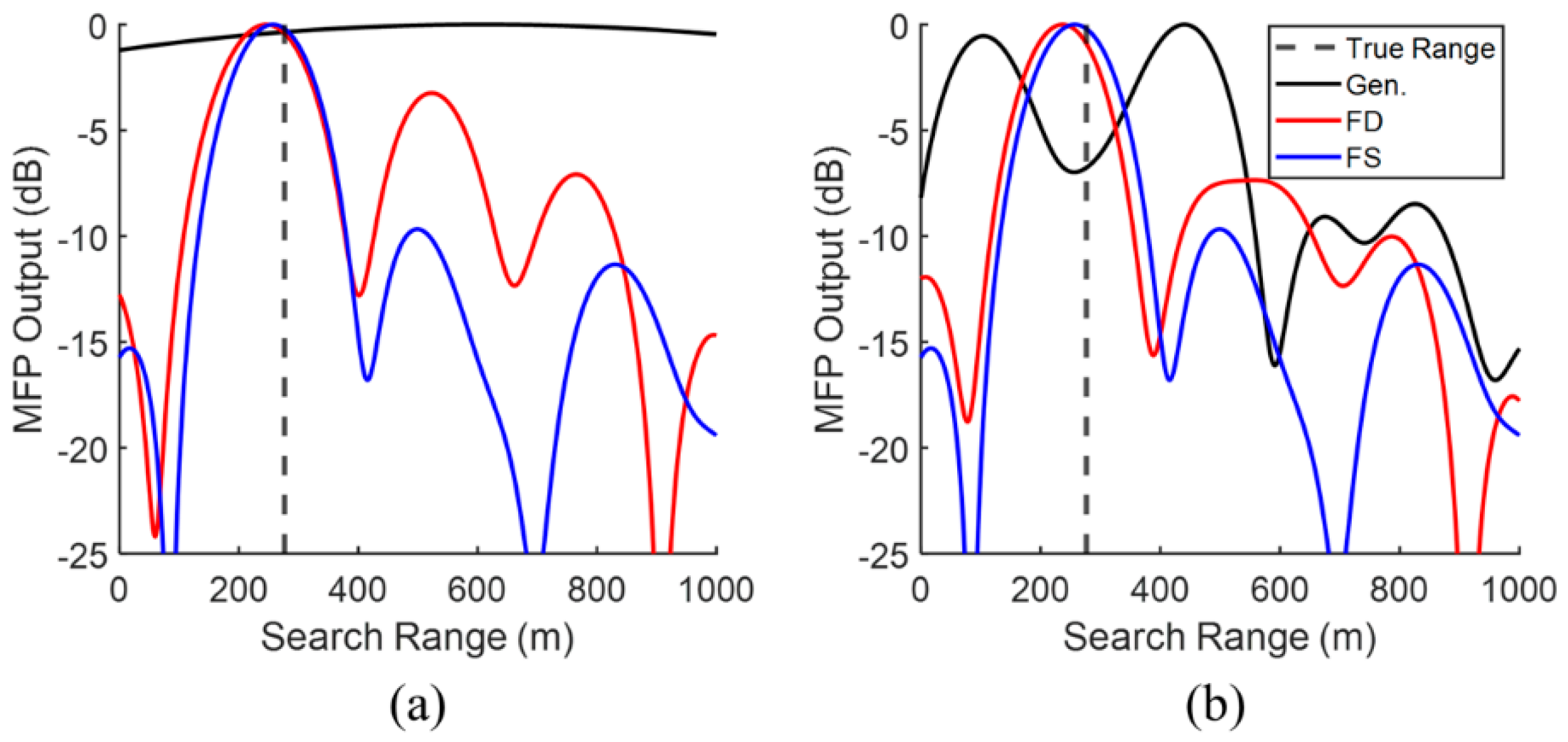 Acoustics 04 00046 g009