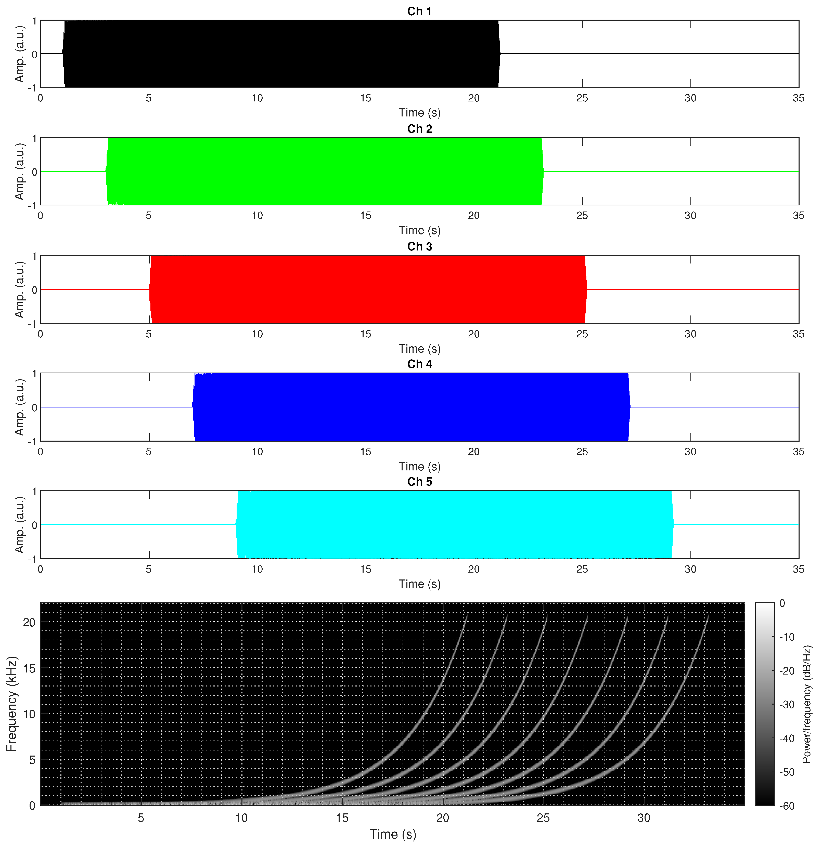Acoustics 04 00047 g002 Acoustics 04 00047 g002