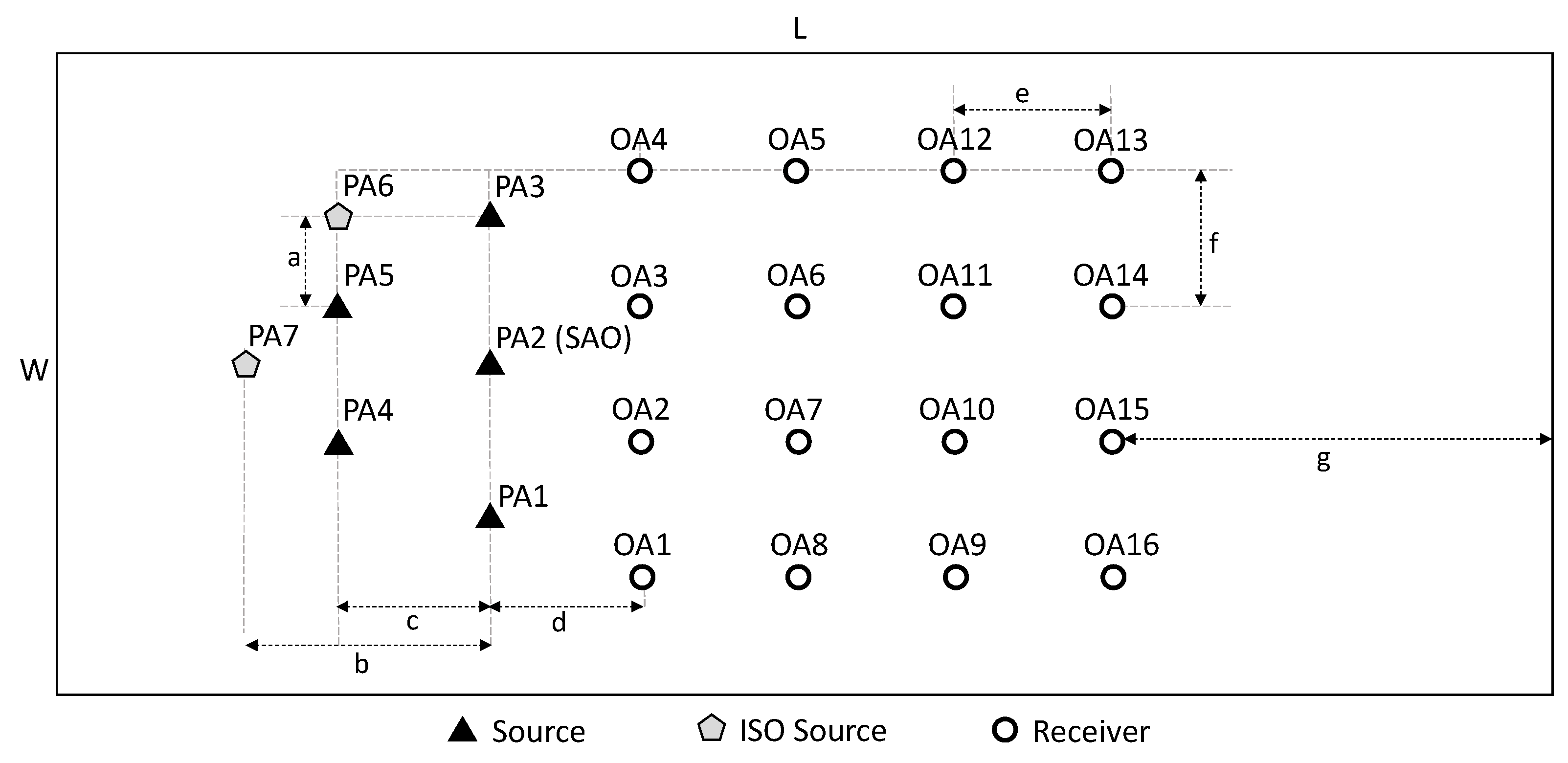 Acoustics 04 00047 g005 Acoustics 04 00047 g005