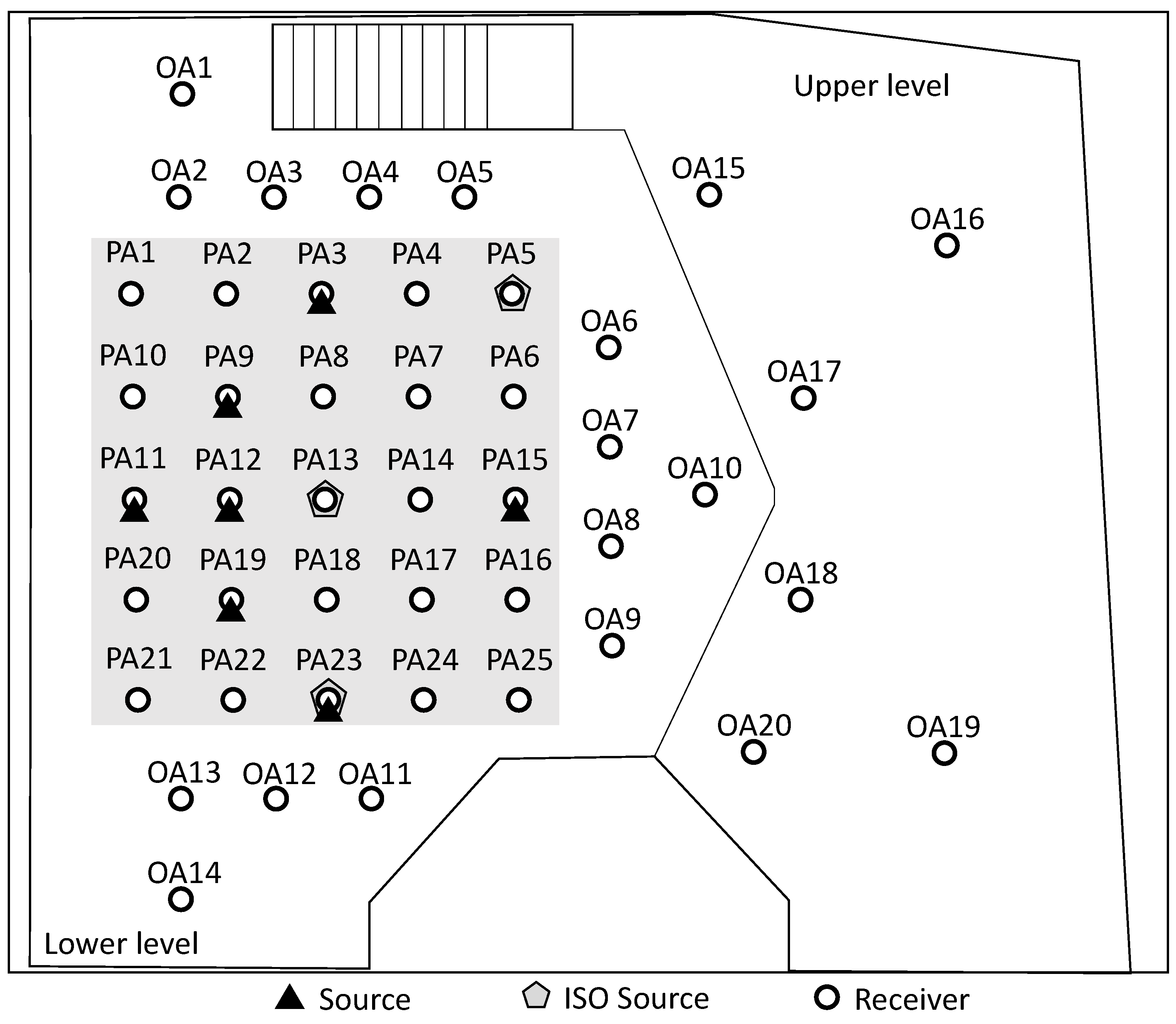 Acoustics 04 00047 g006