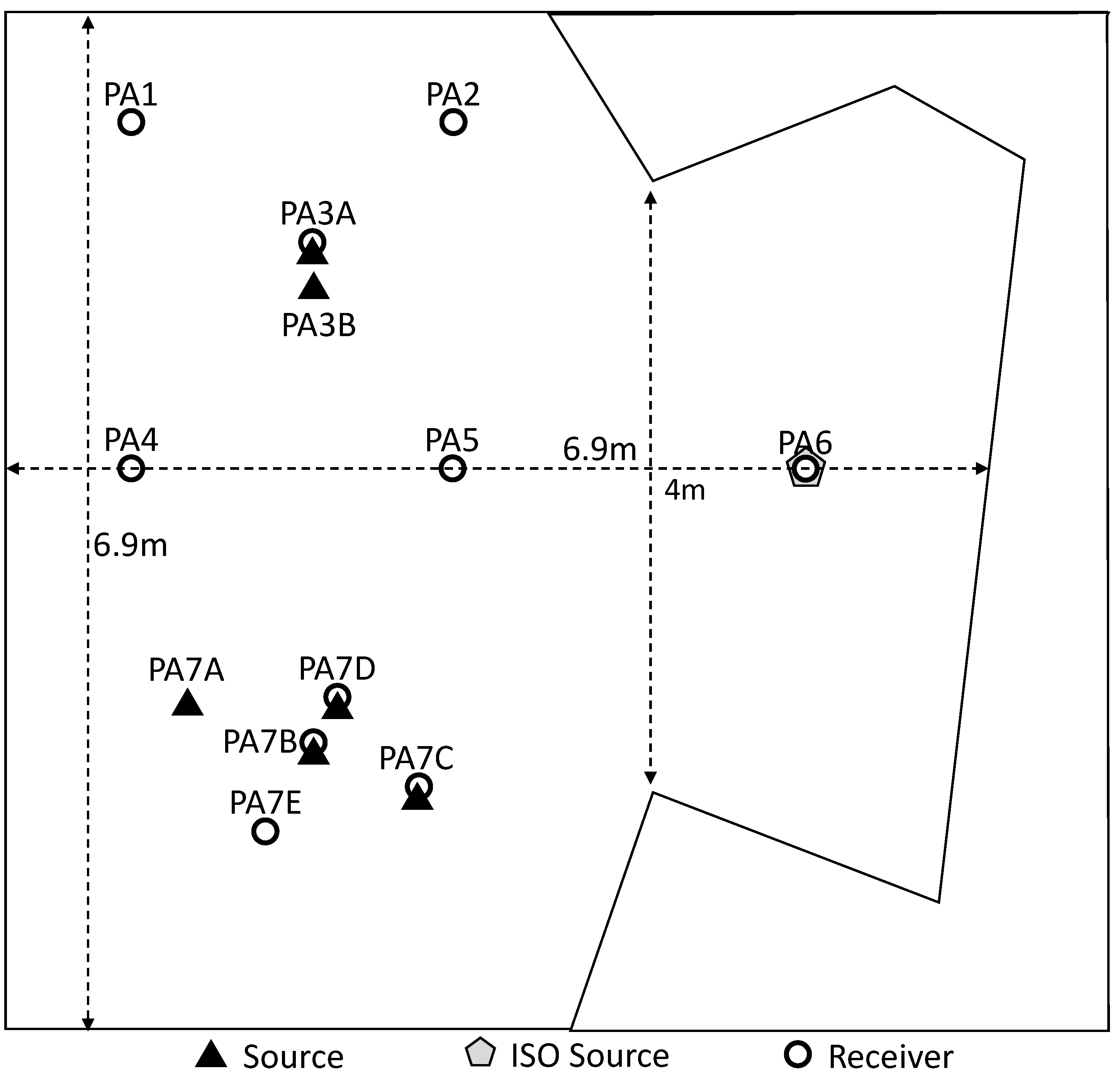 Acoustics 04 00047 g007 Acoustics 04 00047 g007