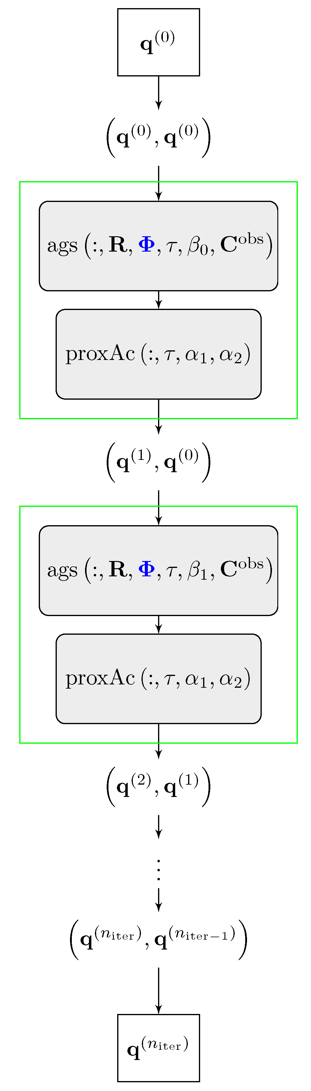 Acoustics 04 00050 g001